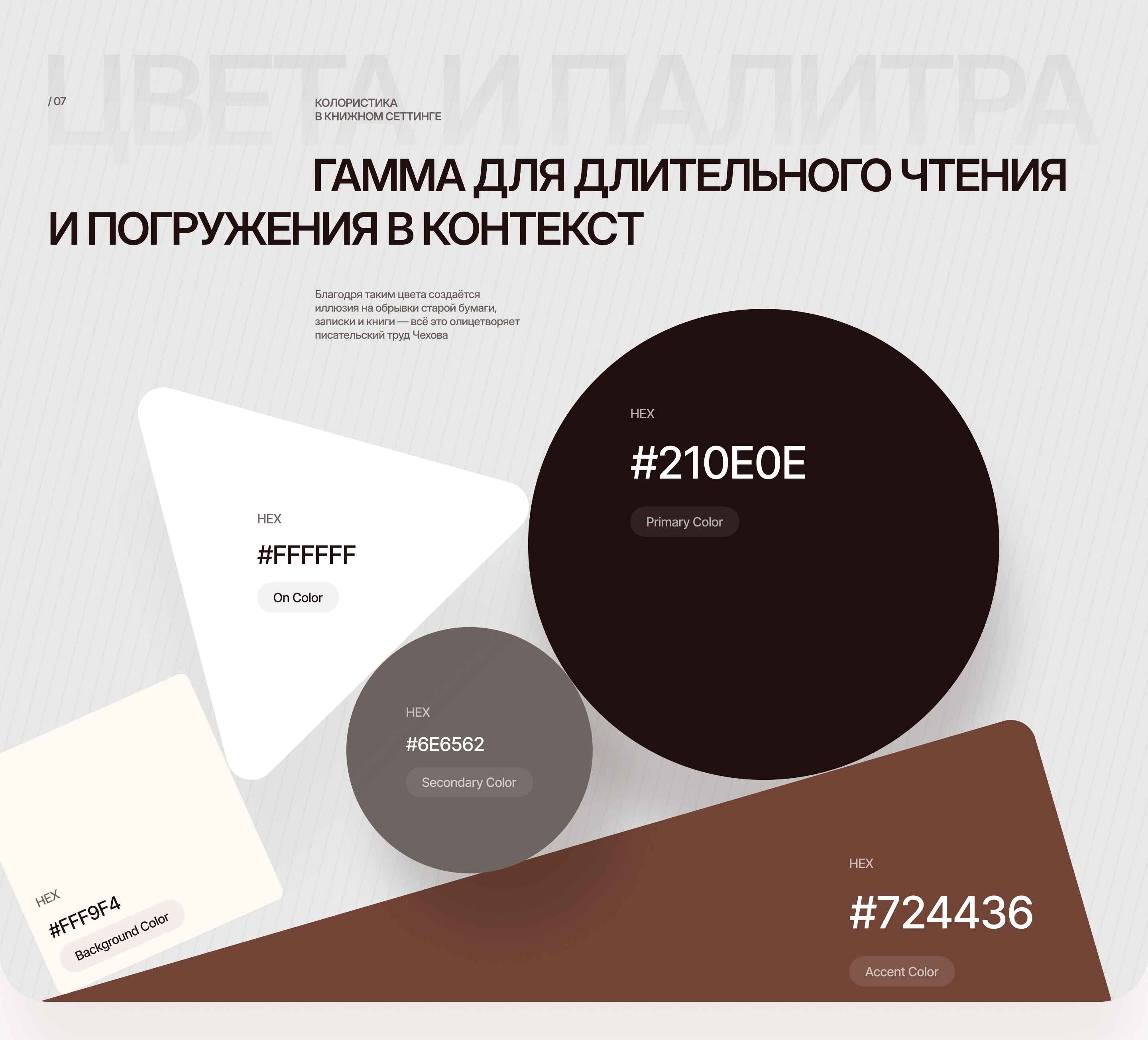 Чехов | ARTMASTERS 24 | 1ST PLACE — Изображение №14 — Интерфейсы на Dprofile