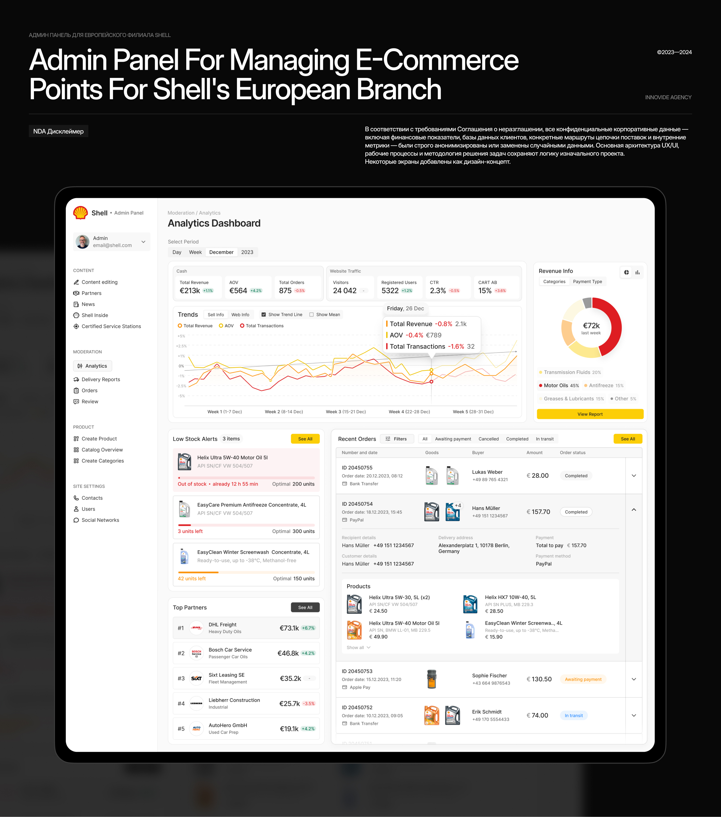Shell Admin Panel — Изображение №1 — Интерфейсы, Анимация на Dprofile
