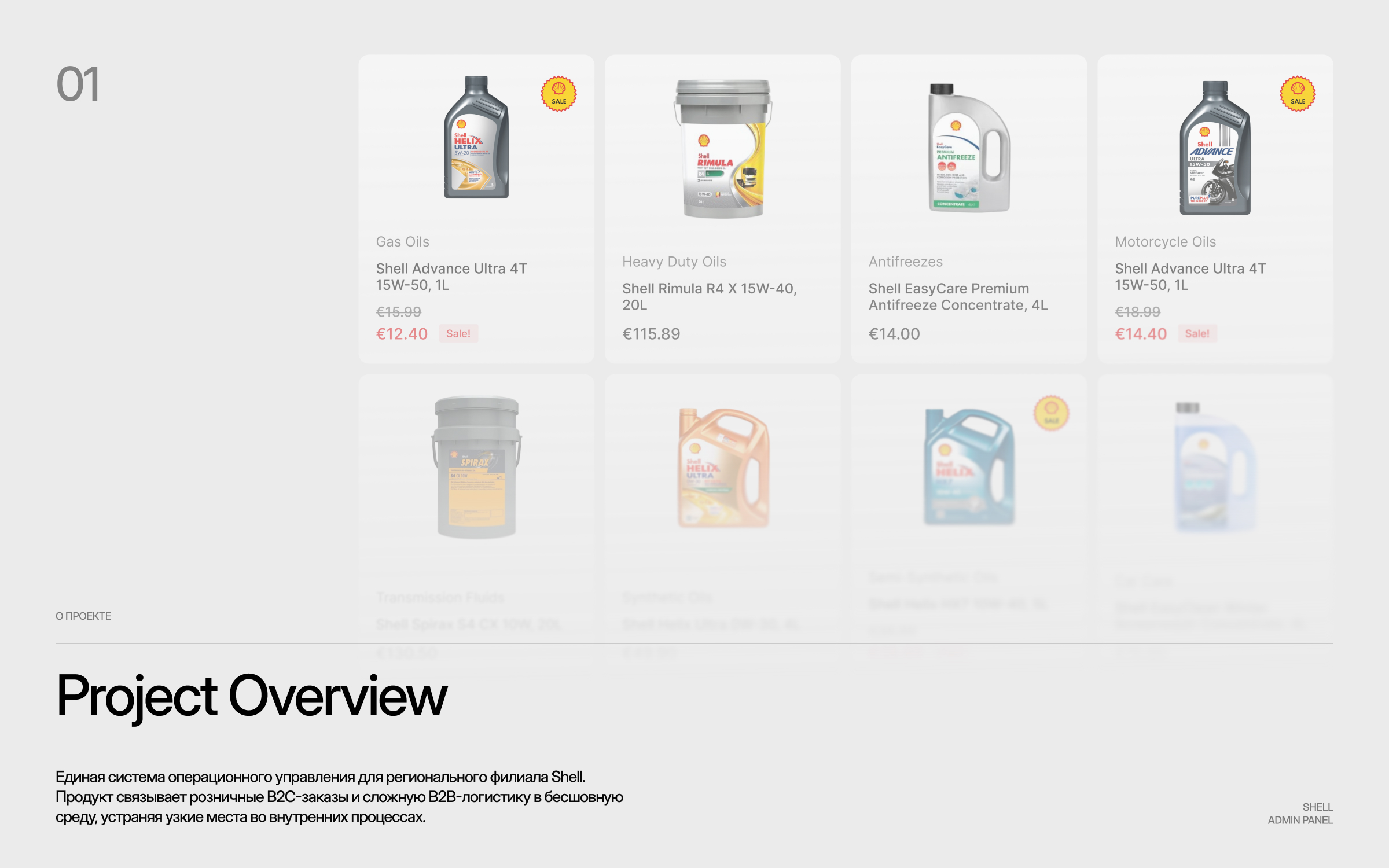 Shell Admin Panel — Изображение №2 — Интерфейсы, Анимация на Dprofile