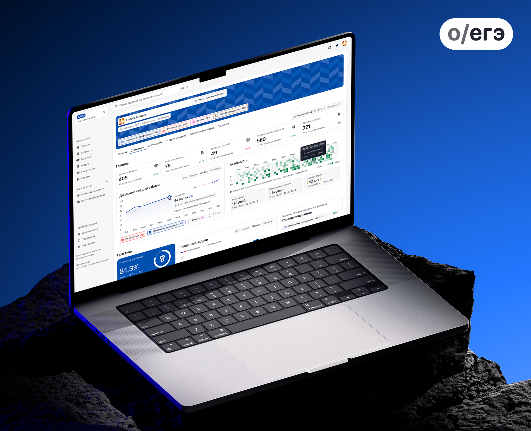 о/егэ — подготовка к экзаменам на Dprofile