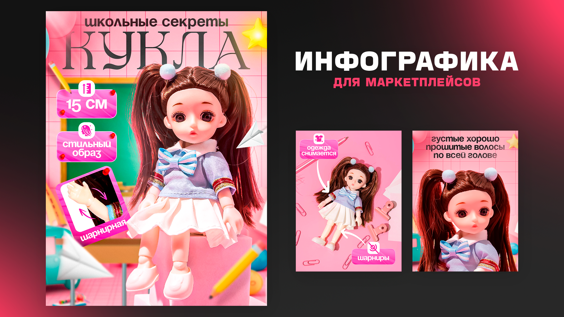 Инфографика для маркетплейсов — Изображение №1 — Графика на Dprofile