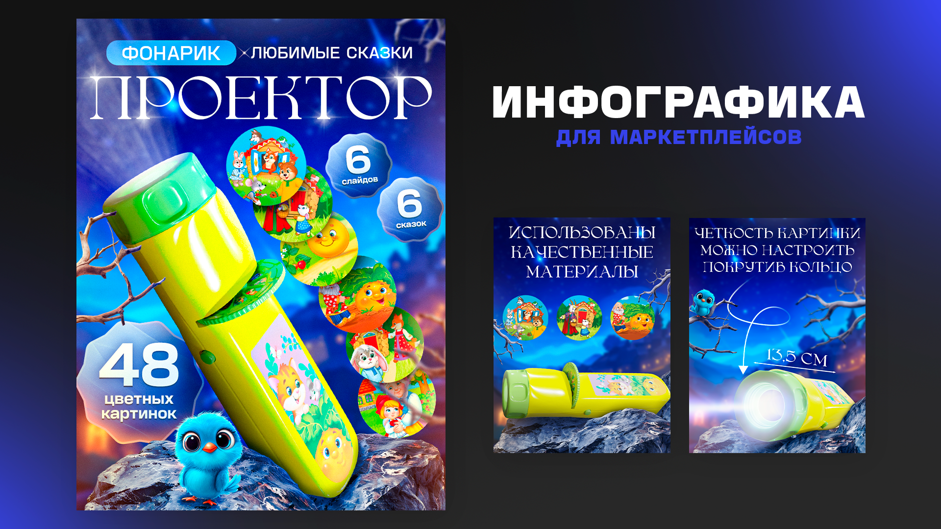 Инфографика для маркетплейсов — Изображение №1 — Графика на Dprofile