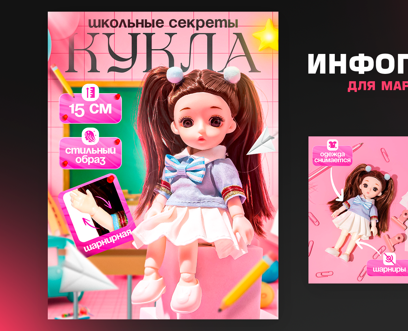 Инфографика для маркетплейсов — Графика на Dprofile