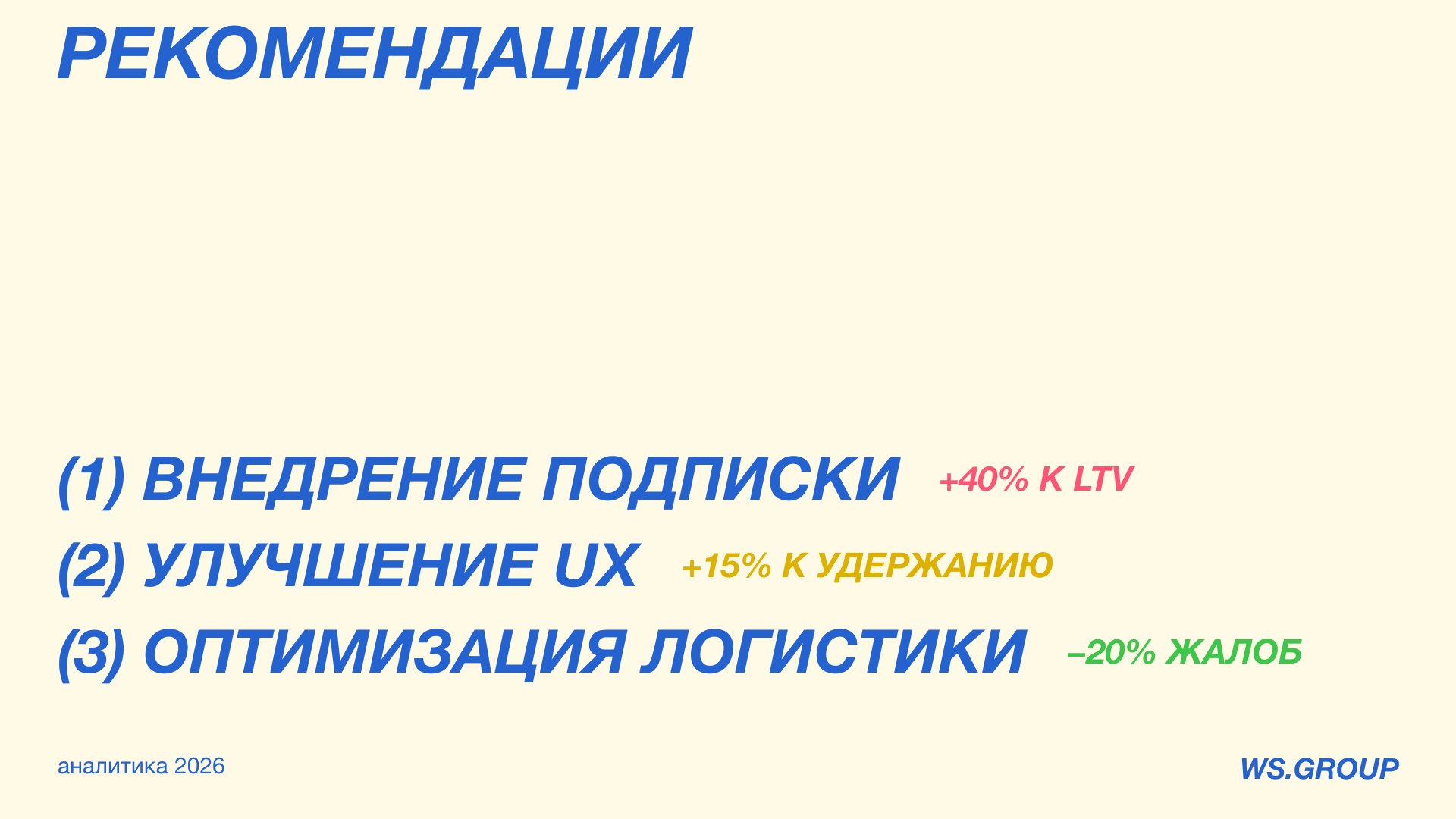 Аналитическая презентация для компании по доставке еды — Изображение №26 — Графика на Dprofile