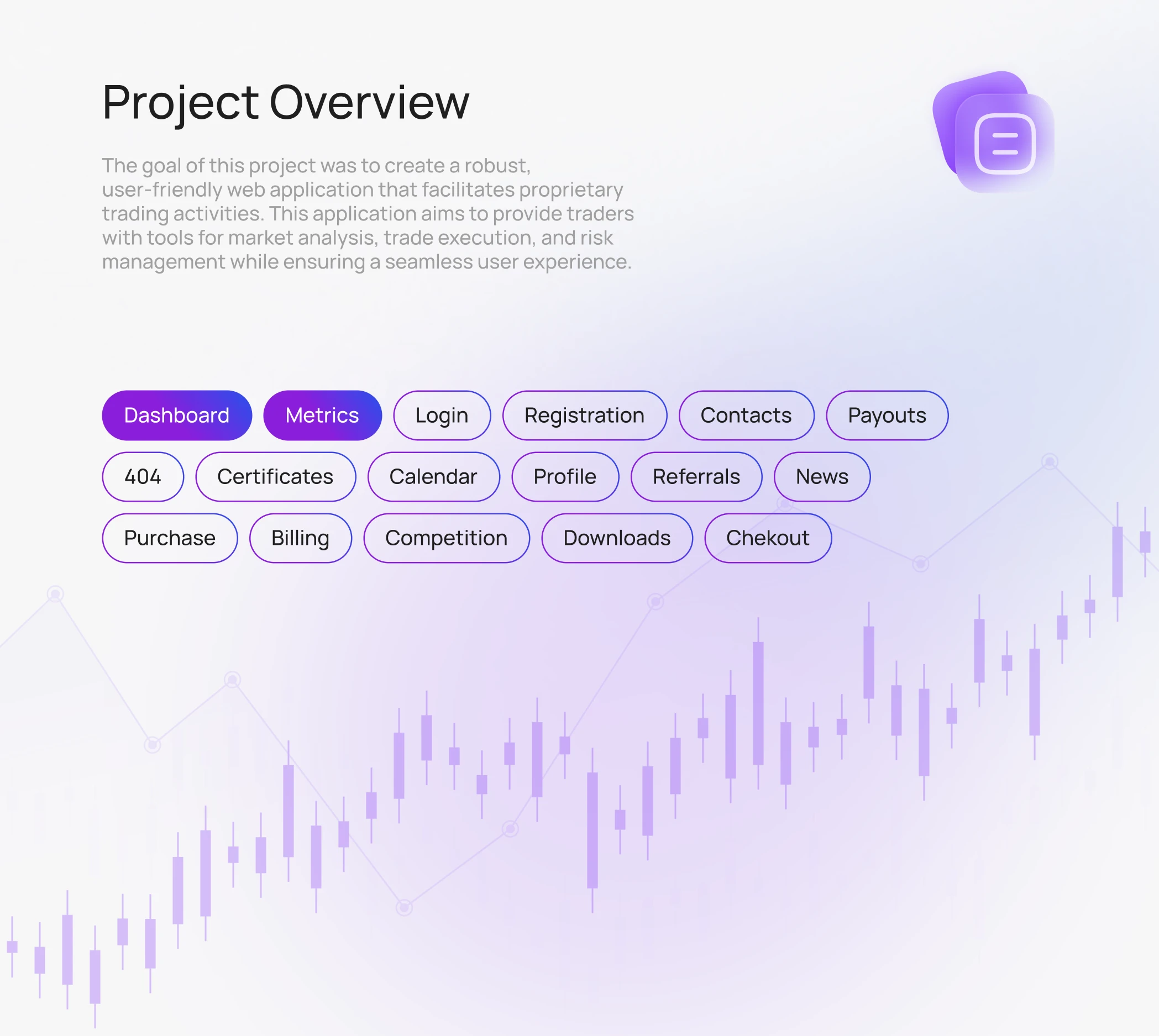 Trading Platform — Изображение №2 — Интерфейсы на Dprofile