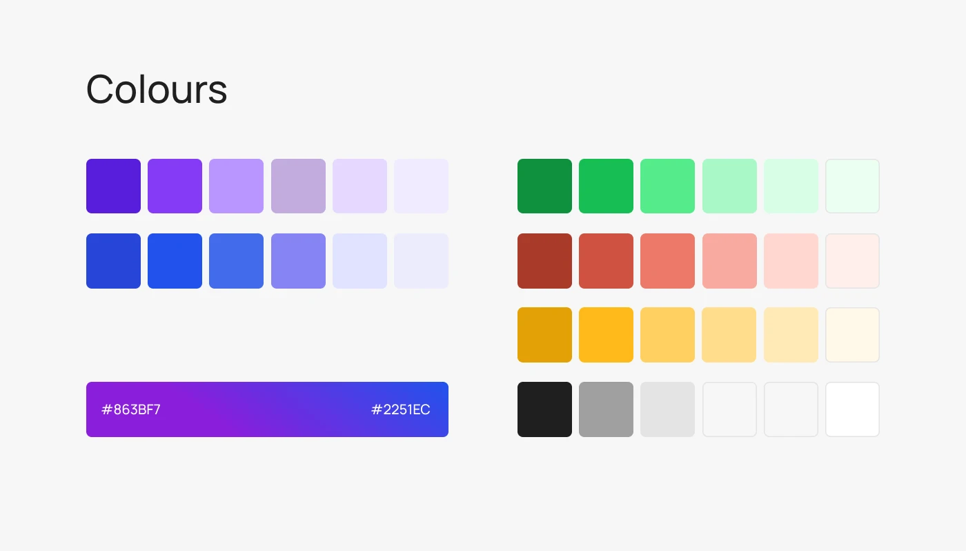 Trading Platform — Изображение №4 — Интерфейсы на Dprofile