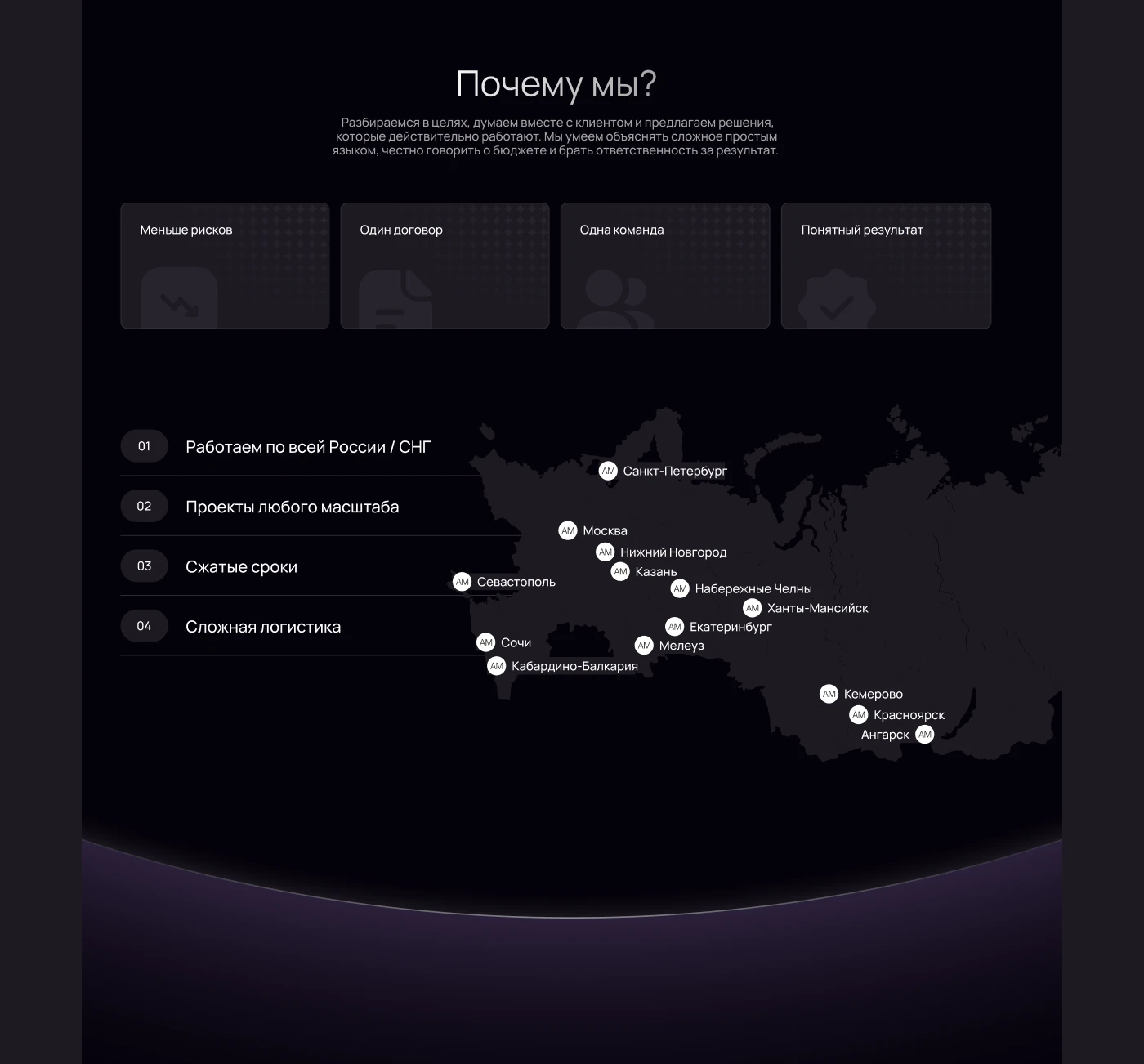 Сайт для маркетингового агентства — Изображение №11 — Интерфейсы, Маркетинг на Dprofile