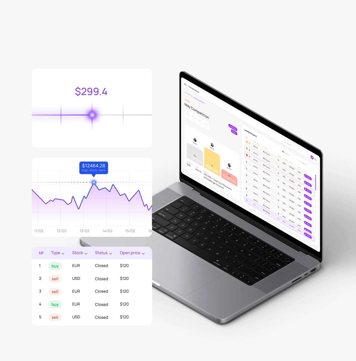 Trading Platform — Изображение №7 — Интерфейсы на Dprofile