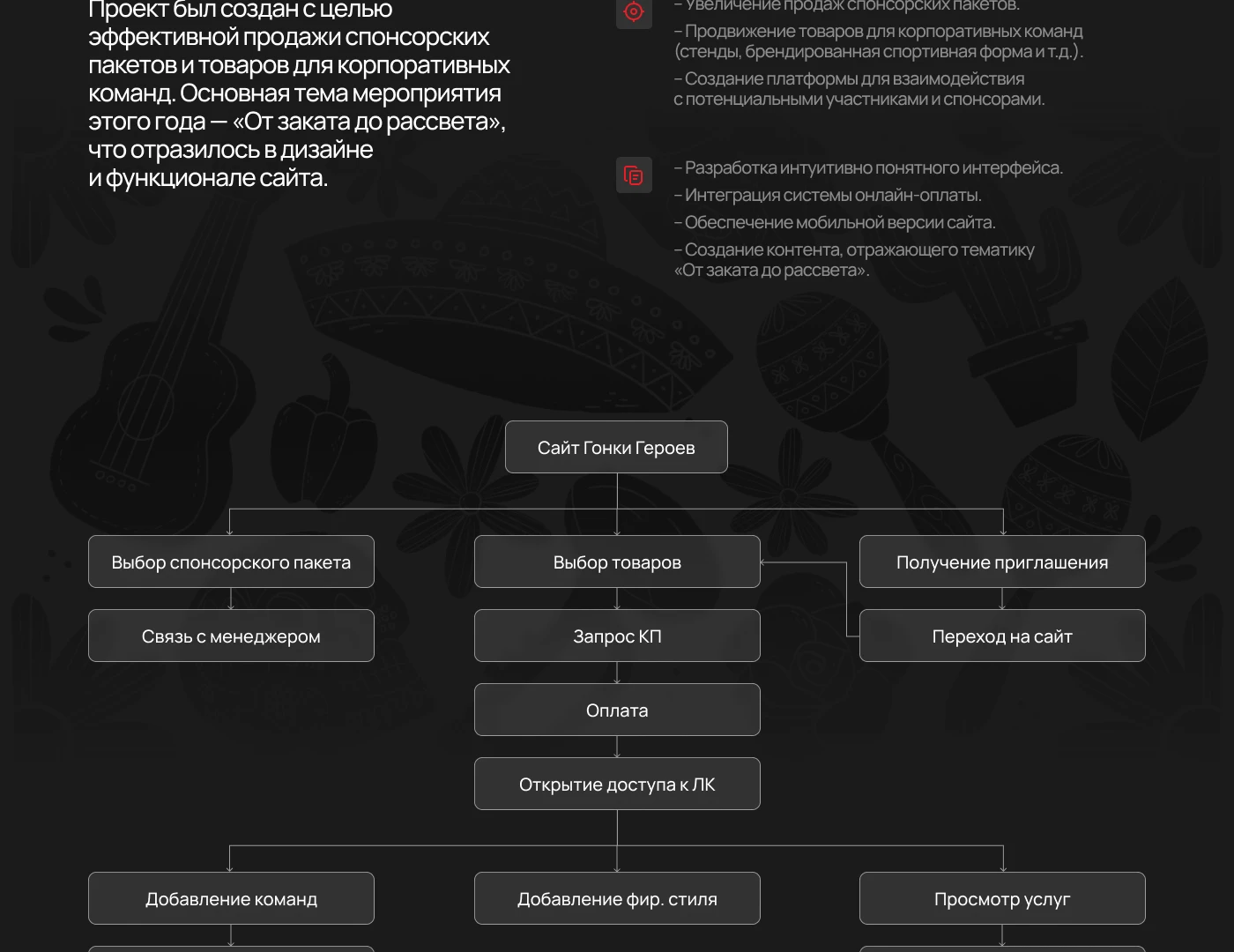 Гонка Героев 2026 — Изображение №2 — Интерфейсы, Брендинг на Dprofile