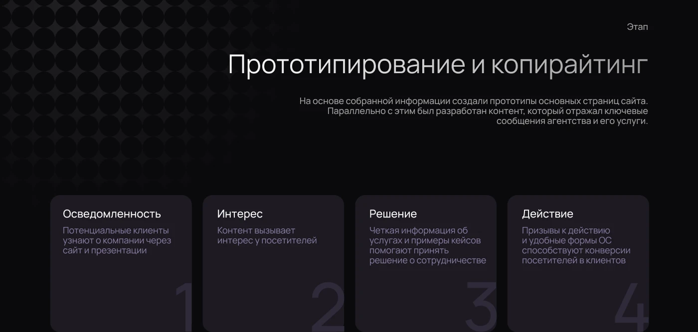 Сайт для маркетингового агентства — Изображение №5 — Интерфейсы, Маркетинг на Dprofile