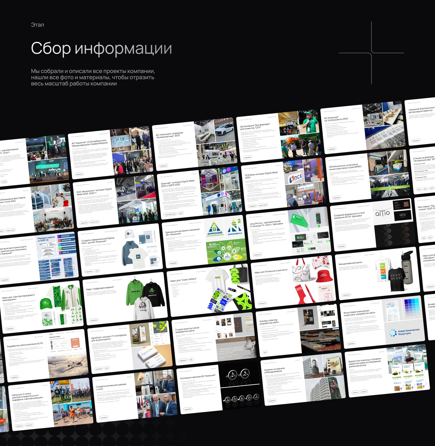 Сайт для маркетингового агентства — Изображение №4 — Интерфейсы, Маркетинг на Dprofile