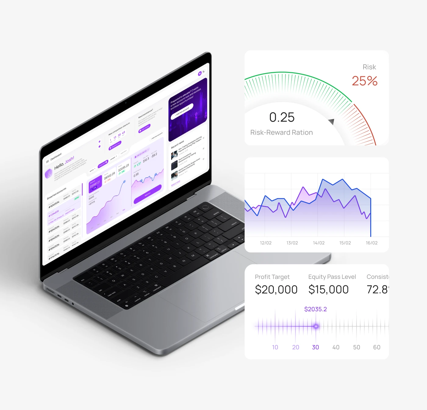 Trading Platform — Изображение №5 — Интерфейсы на Dprofile
