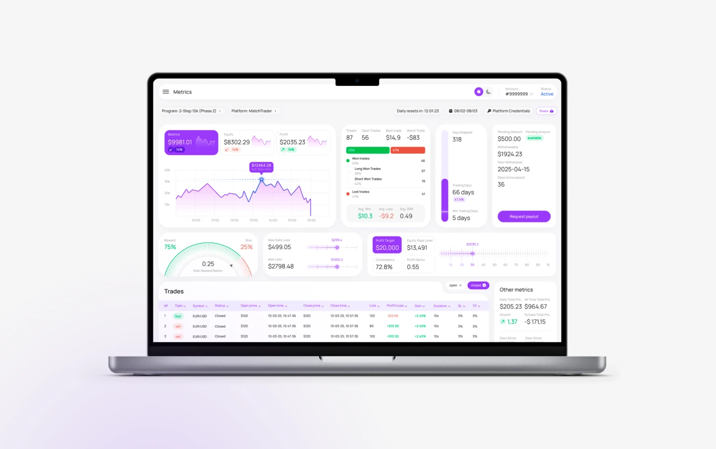 Trading Platform — Изображение №9 — Интерфейсы на Dprofile