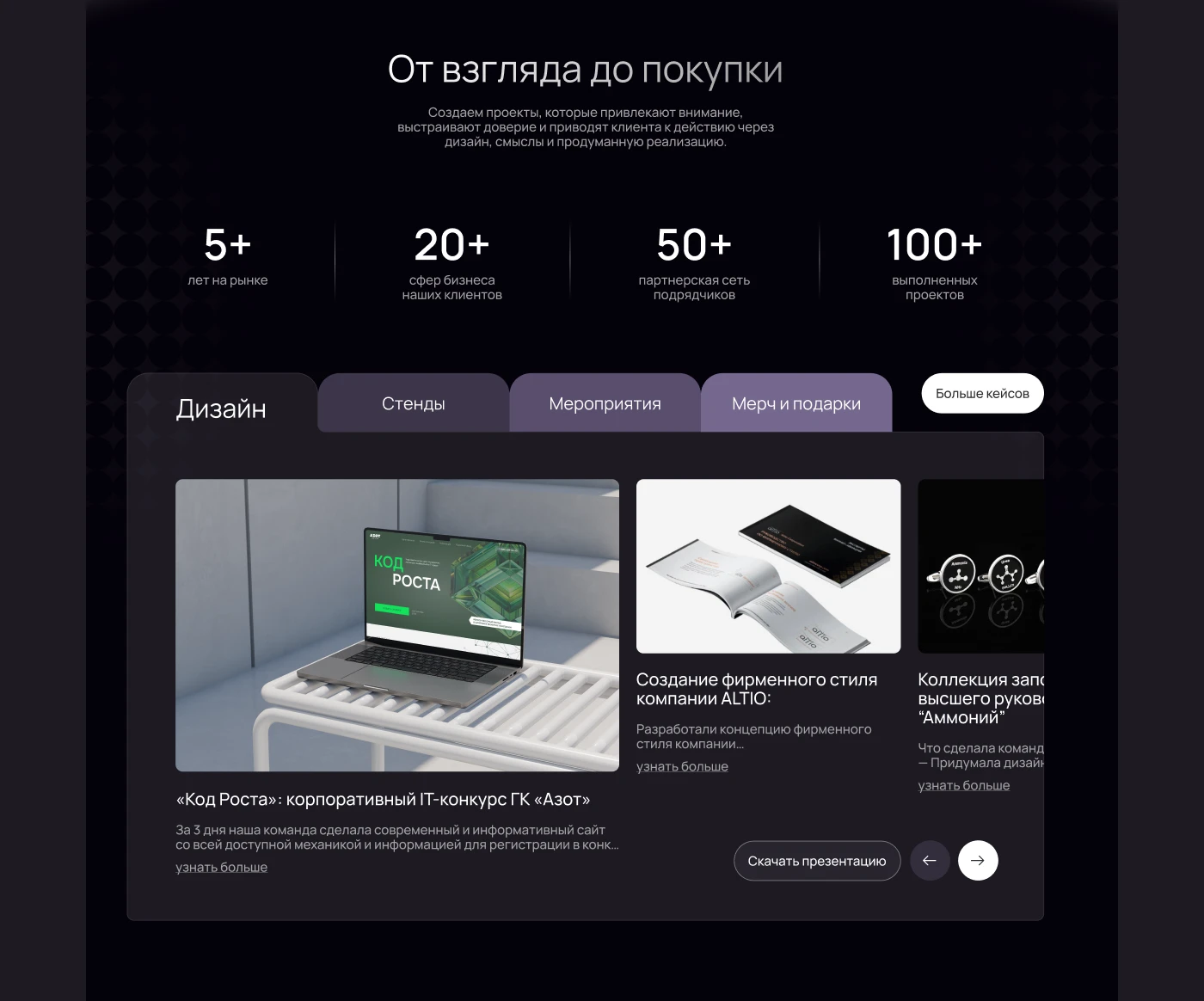 Сайт для маркетингового агентства — Изображение №9 — Интерфейсы, Маркетинг на Dprofile