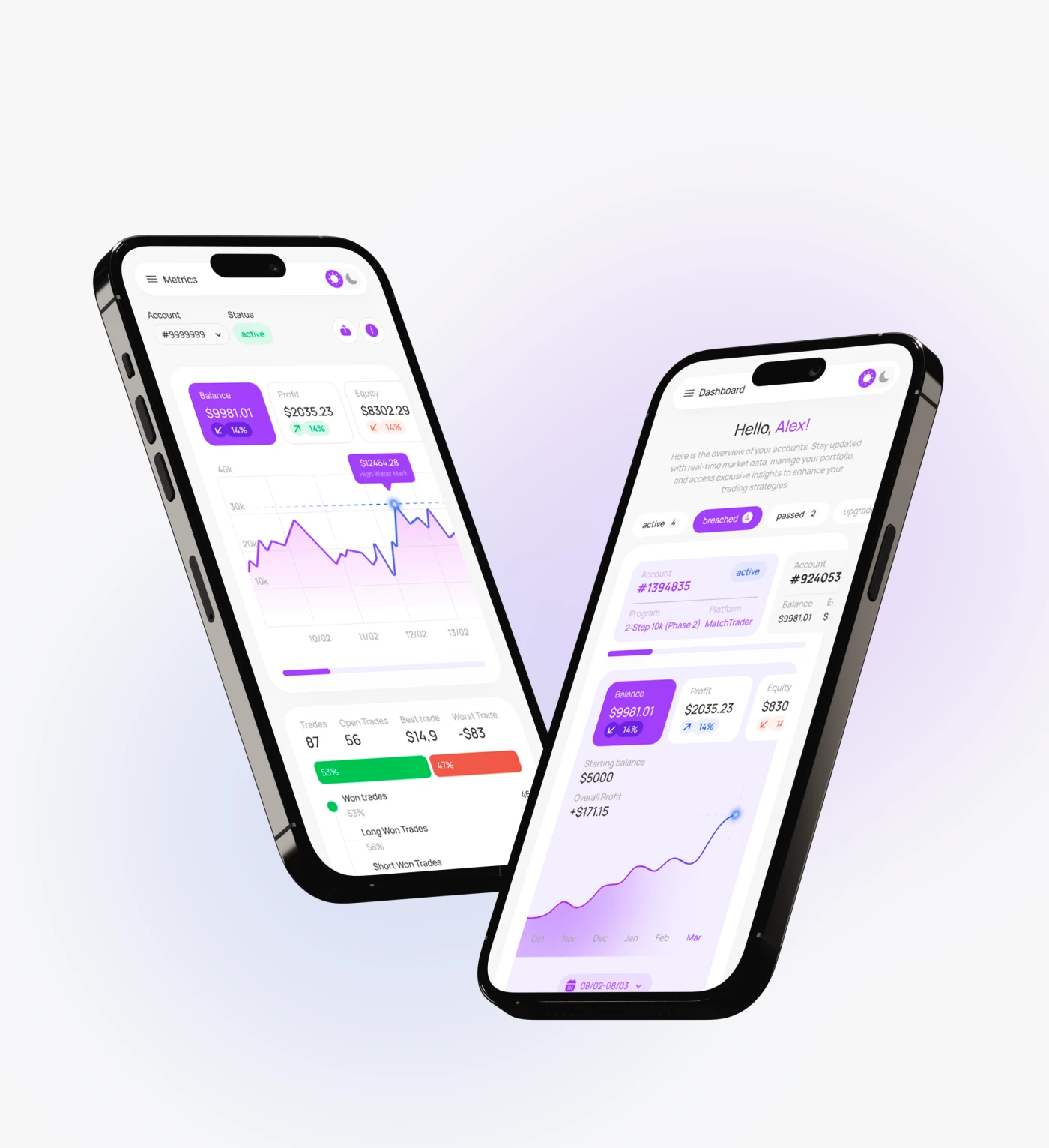 Trading Platform — Изображение №12 — Интерфейсы на Dprofile