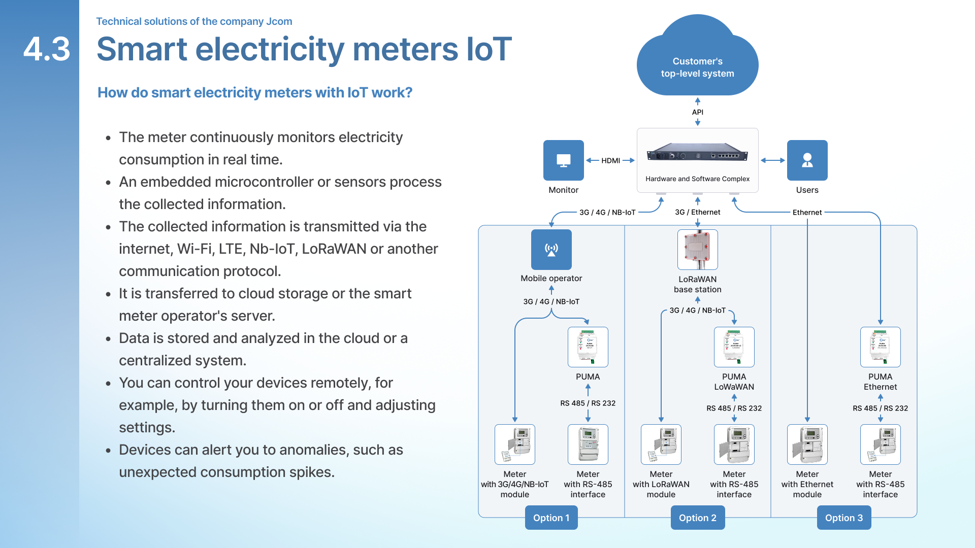 Презентация для компании — Изображение №9 — Графика, Маркетинг на Dprofile