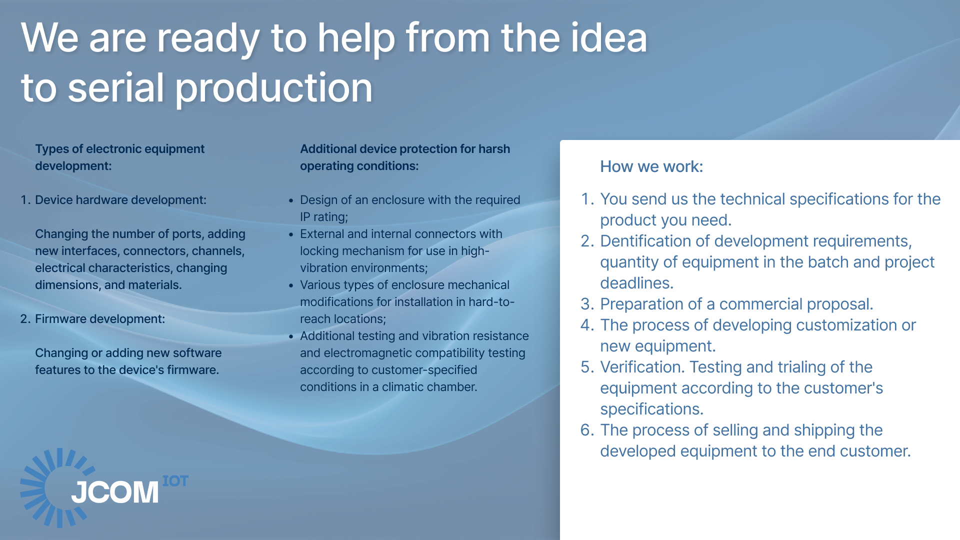 Презентация для компании — Изображение №14 — Графика, Маркетинг на Dprofile