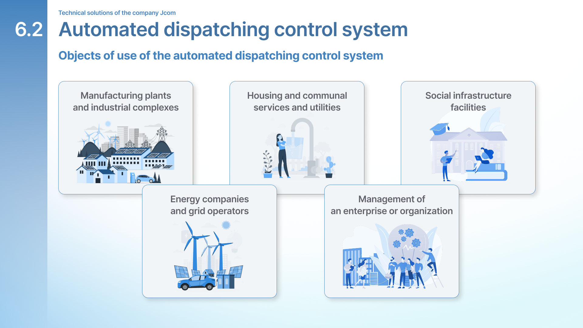 Презентация для компании — Изображение №11 — Графика, Маркетинг на Dprofile