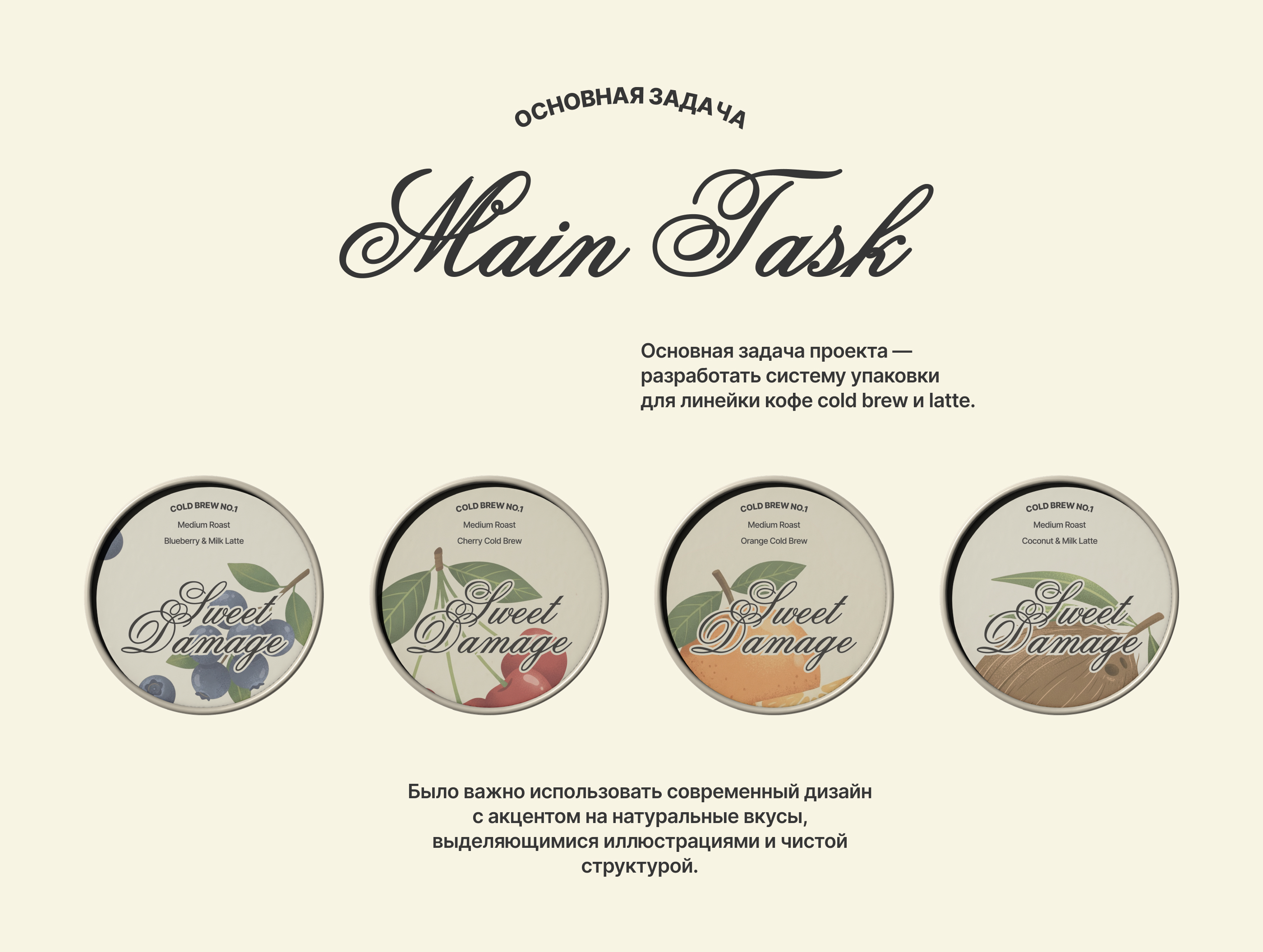 sweet damage — брендинг напитков — Изображение №4 — Брендинг на Dprofile