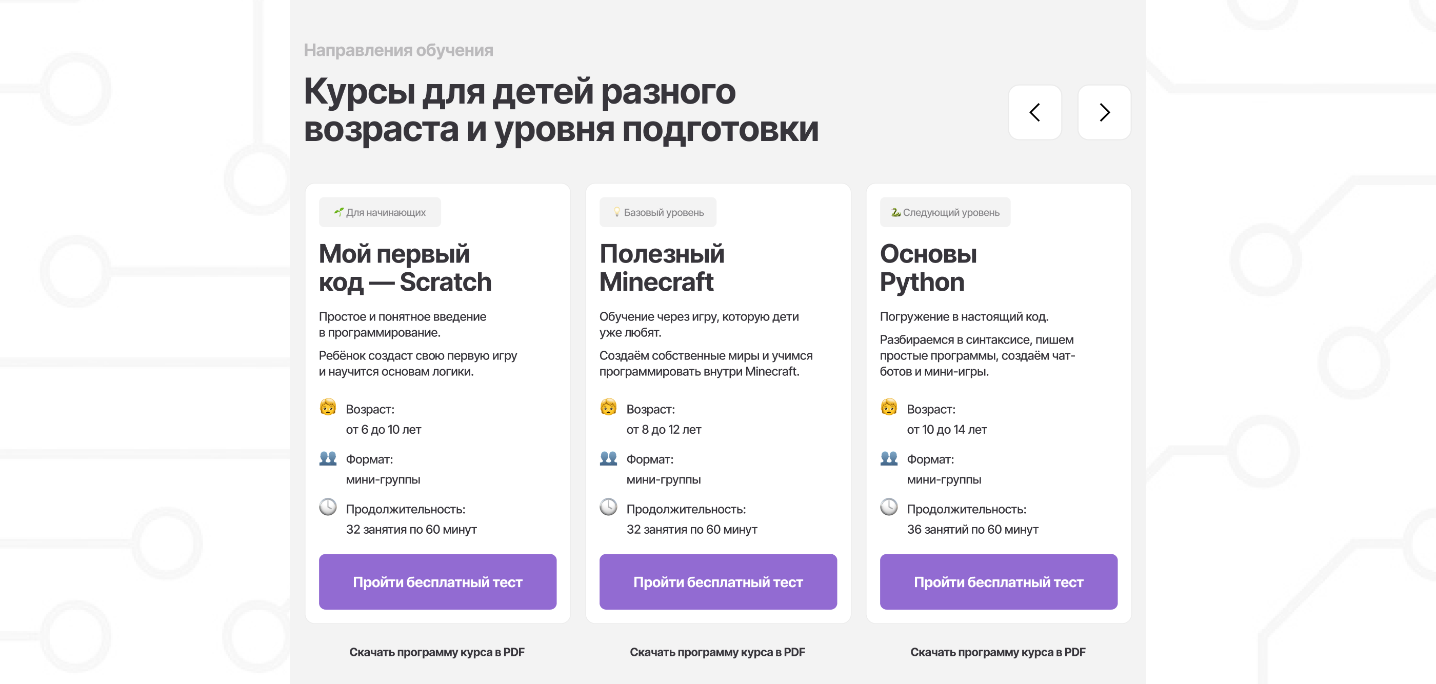 Cybrix — дизайн сайта онлайн-школы IT — Изображение №5 — Интерфейсы на Dprofile