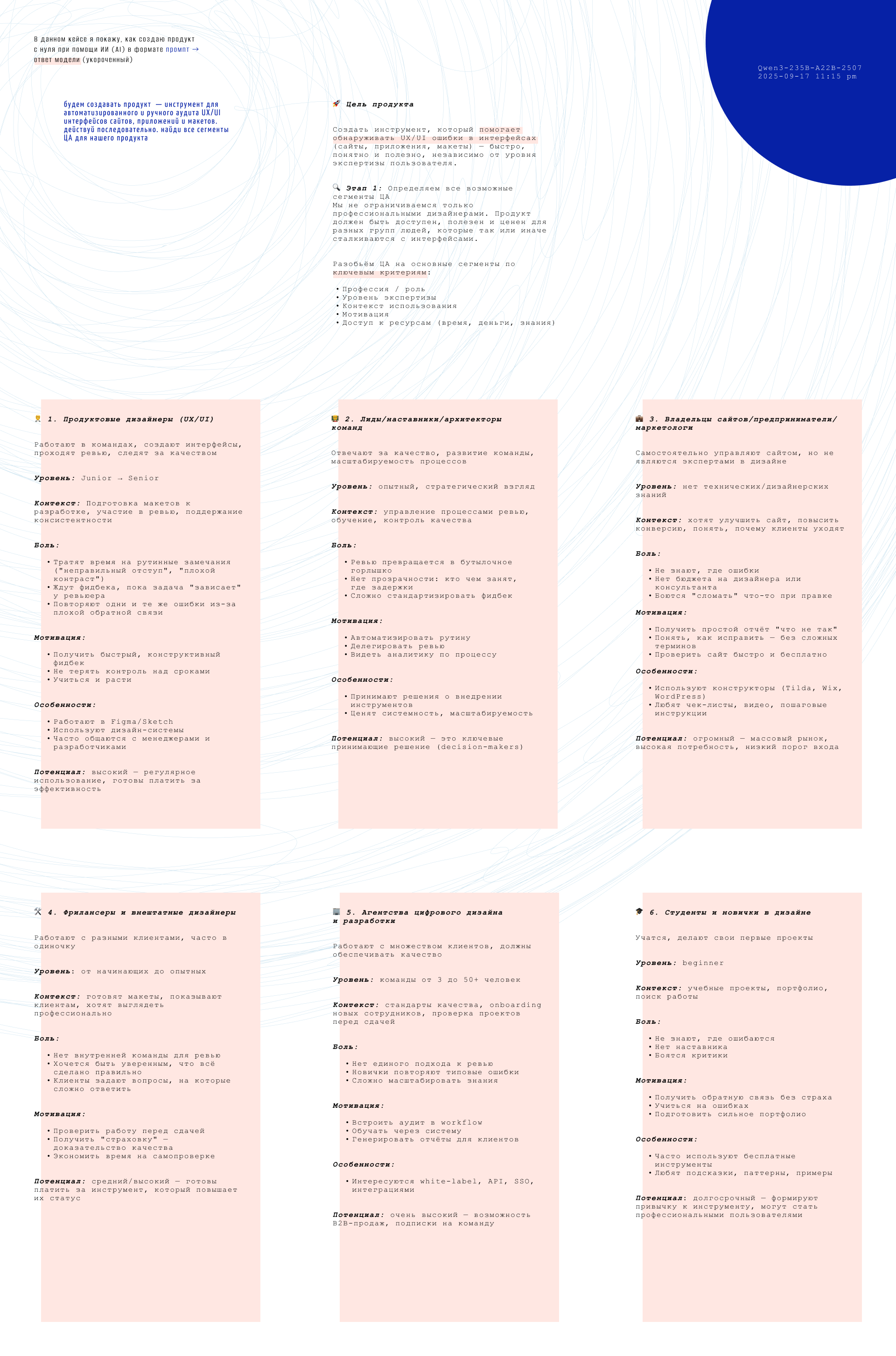 UXUI Alchemist:  Мастерство UX/UI в эпоху ИИ — Изображение №1 — Интерфейсы на Dprofile