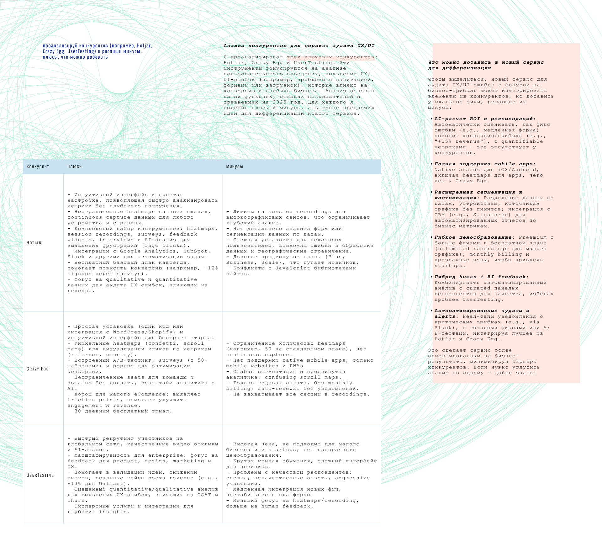UXUI Alchemist:  Мастерство UX/UI в эпоху ИИ — Изображение №9 — Интерфейсы на Dprofile