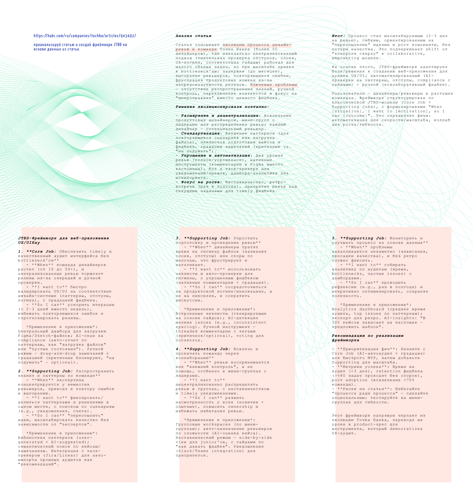 UXUI Alchemist:  Мастерство UX/UI в эпоху ИИ — Изображение №10 — Интерфейсы на Dprofile