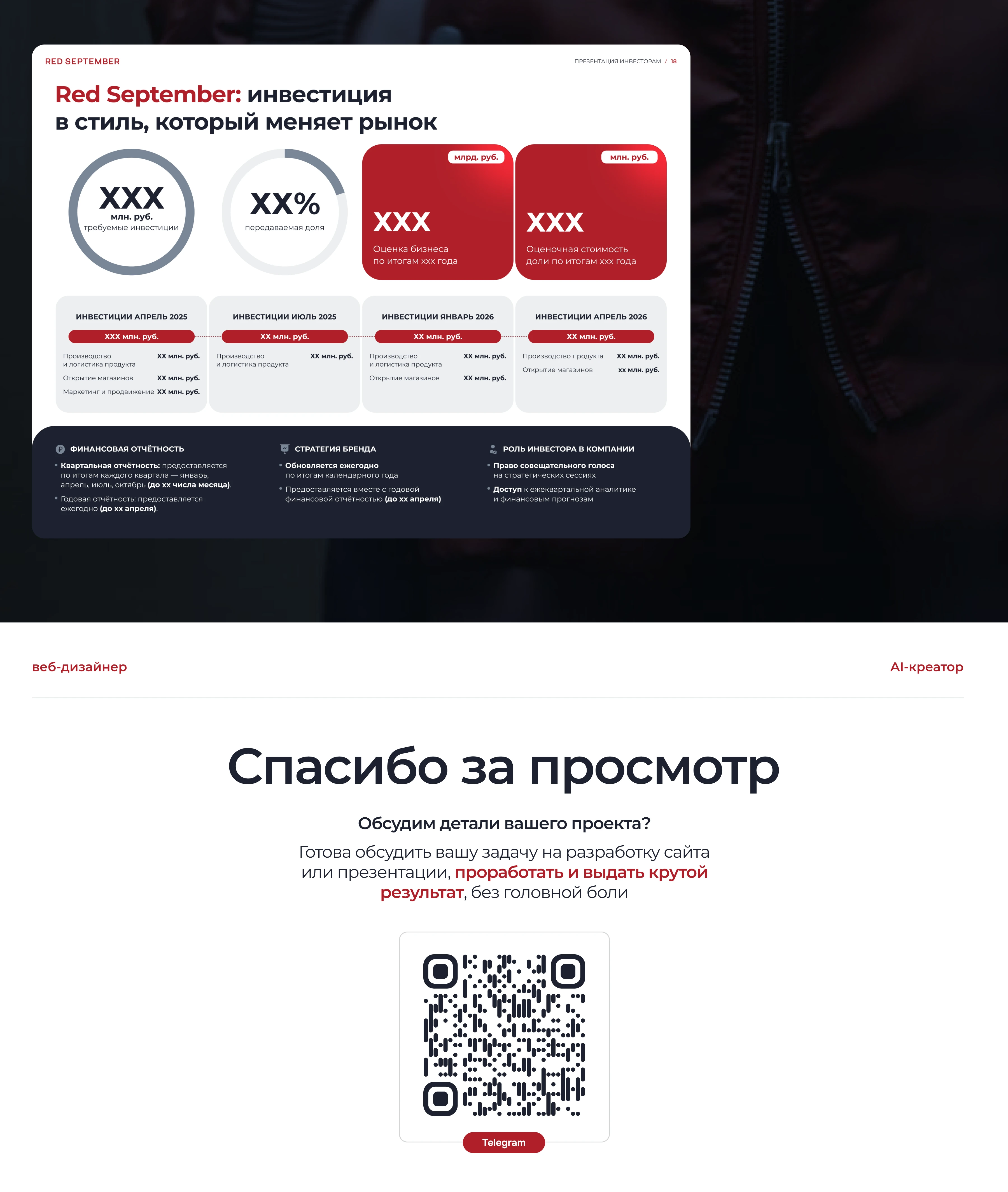 Презентация для инвестора | Презентация о компании — Изображение №4 — Интерфейсы, Брендинг на Dprofile