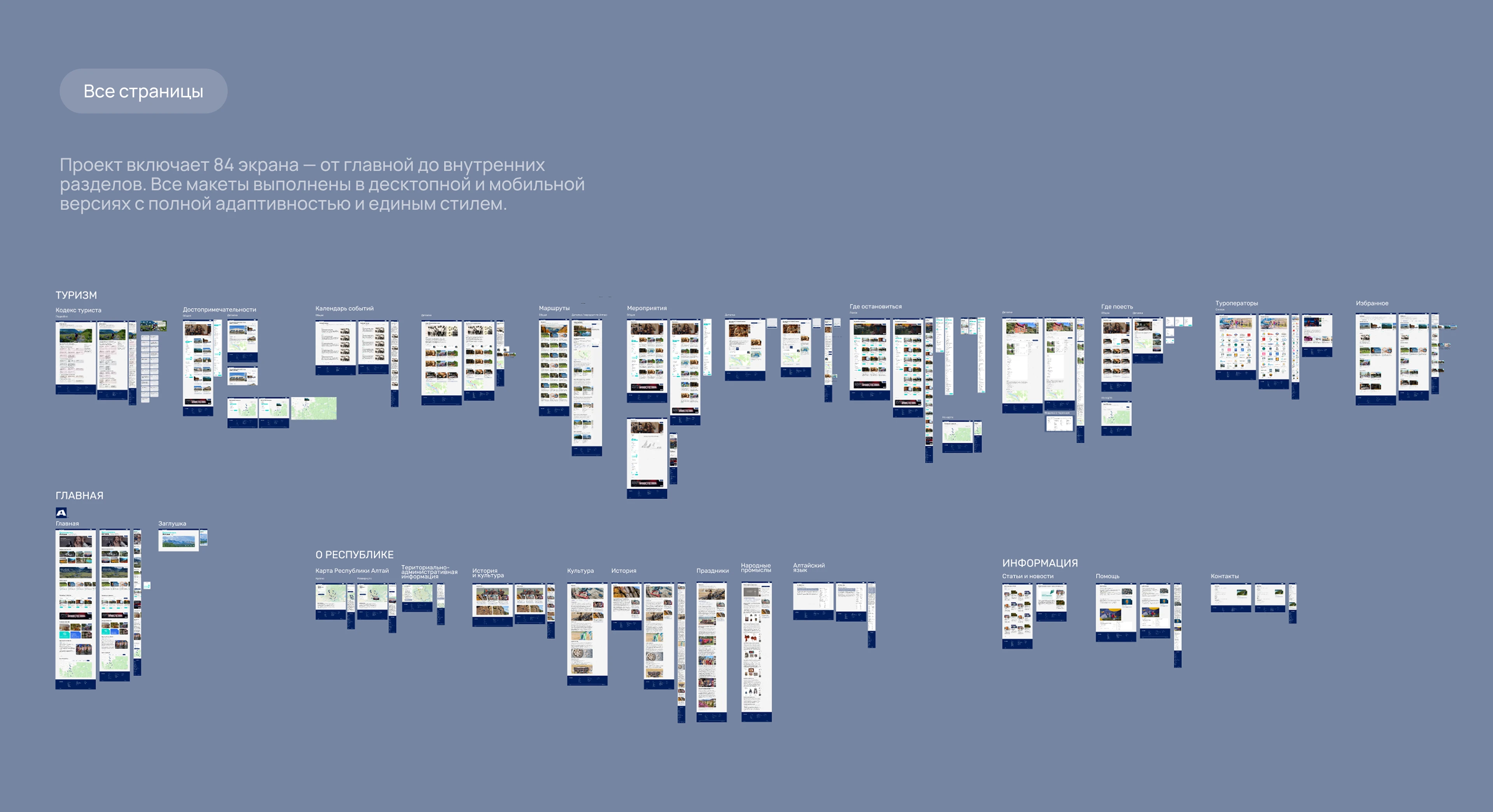 Официальный туристический портал Республики Алтай — Изображение №16 — Интерфейсы, Брендинг на Dprofile