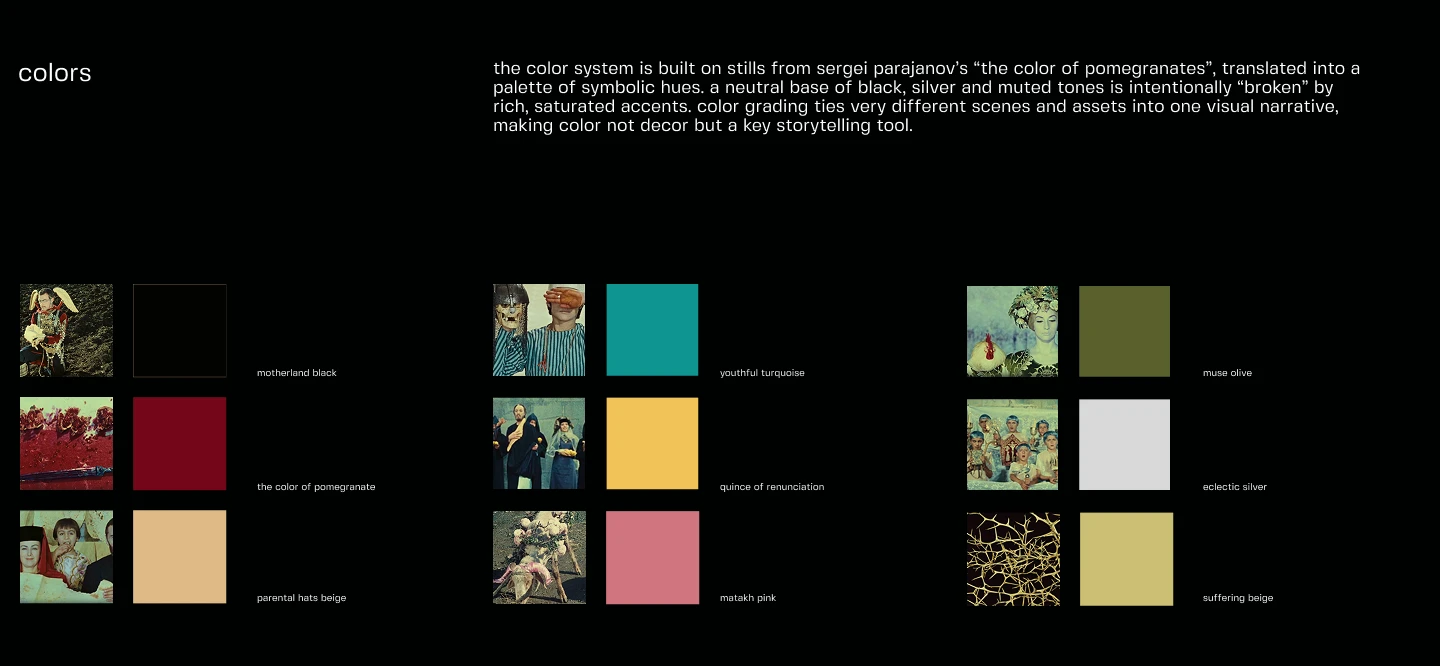 novа́ | audio-visual branding concept — Изображение №4 — Брендинг, Анимация на Dprofile