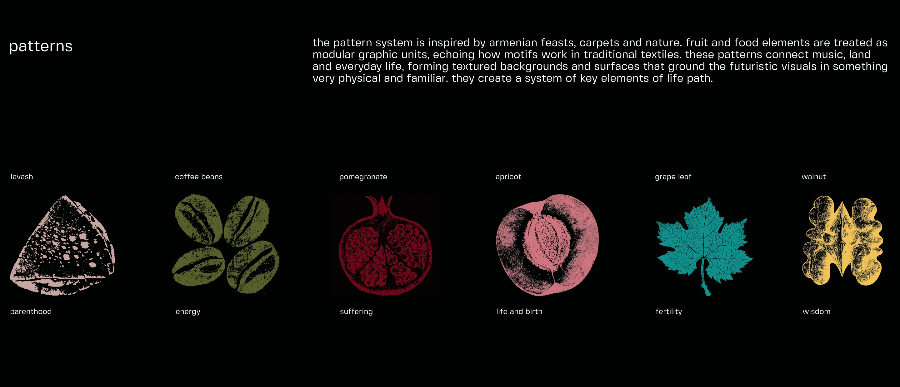 novа́ | audio-visual branding concept — Изображение №3 — Брендинг, Анимация на Dprofile