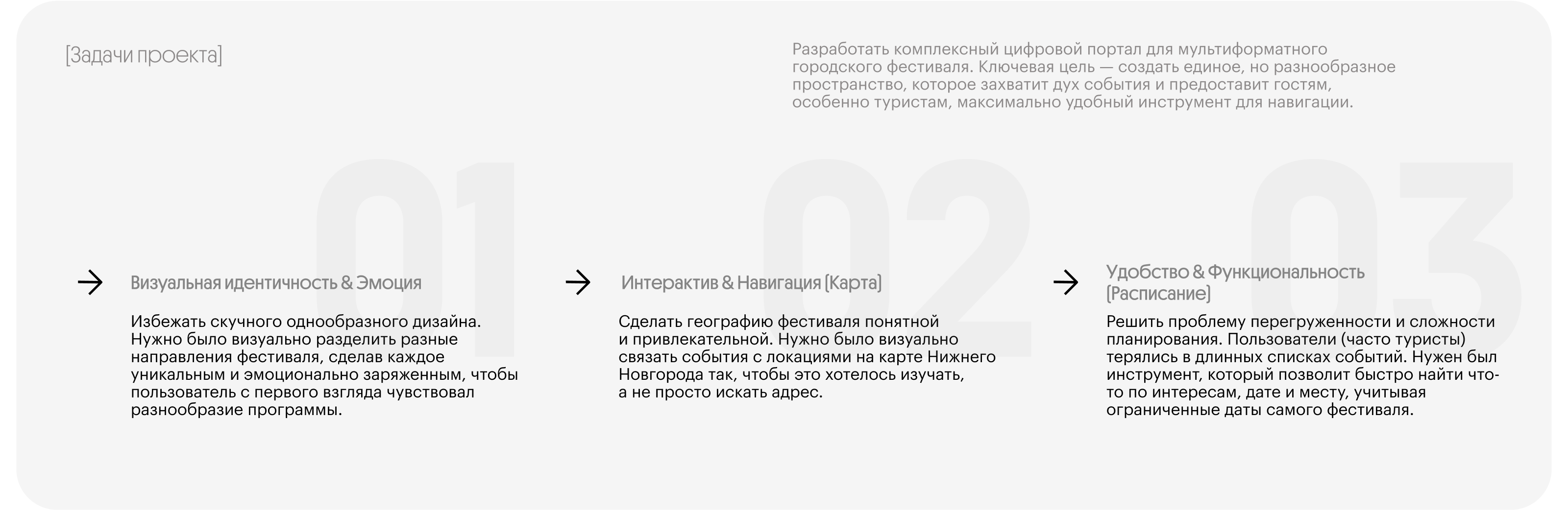 Сайт фестиваля «Столица закатов» — Изображение №3 — Интерфейсы на Dprofile