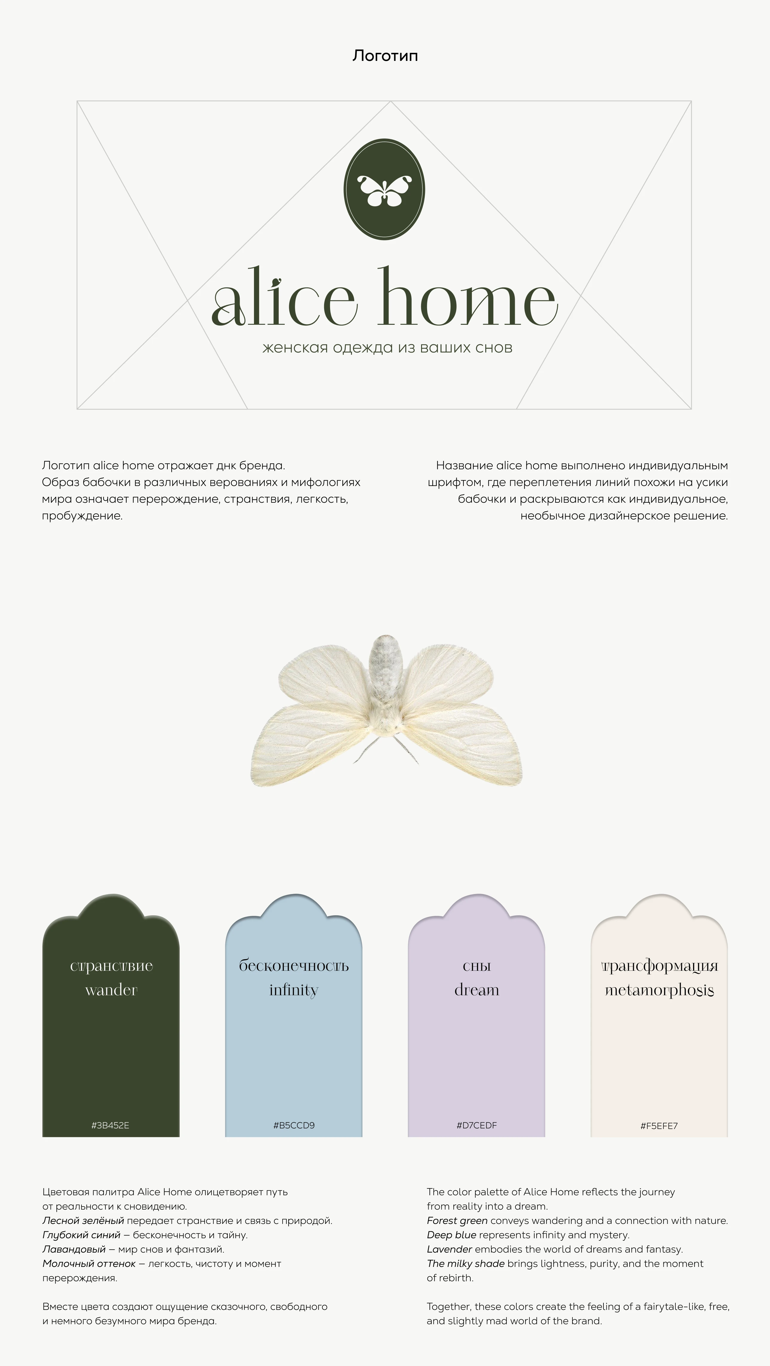 Alice Home: брендинг и интернет-магазин женской одежды — Изображение №4 — Интерфейсы, Брендинг на Dprofile