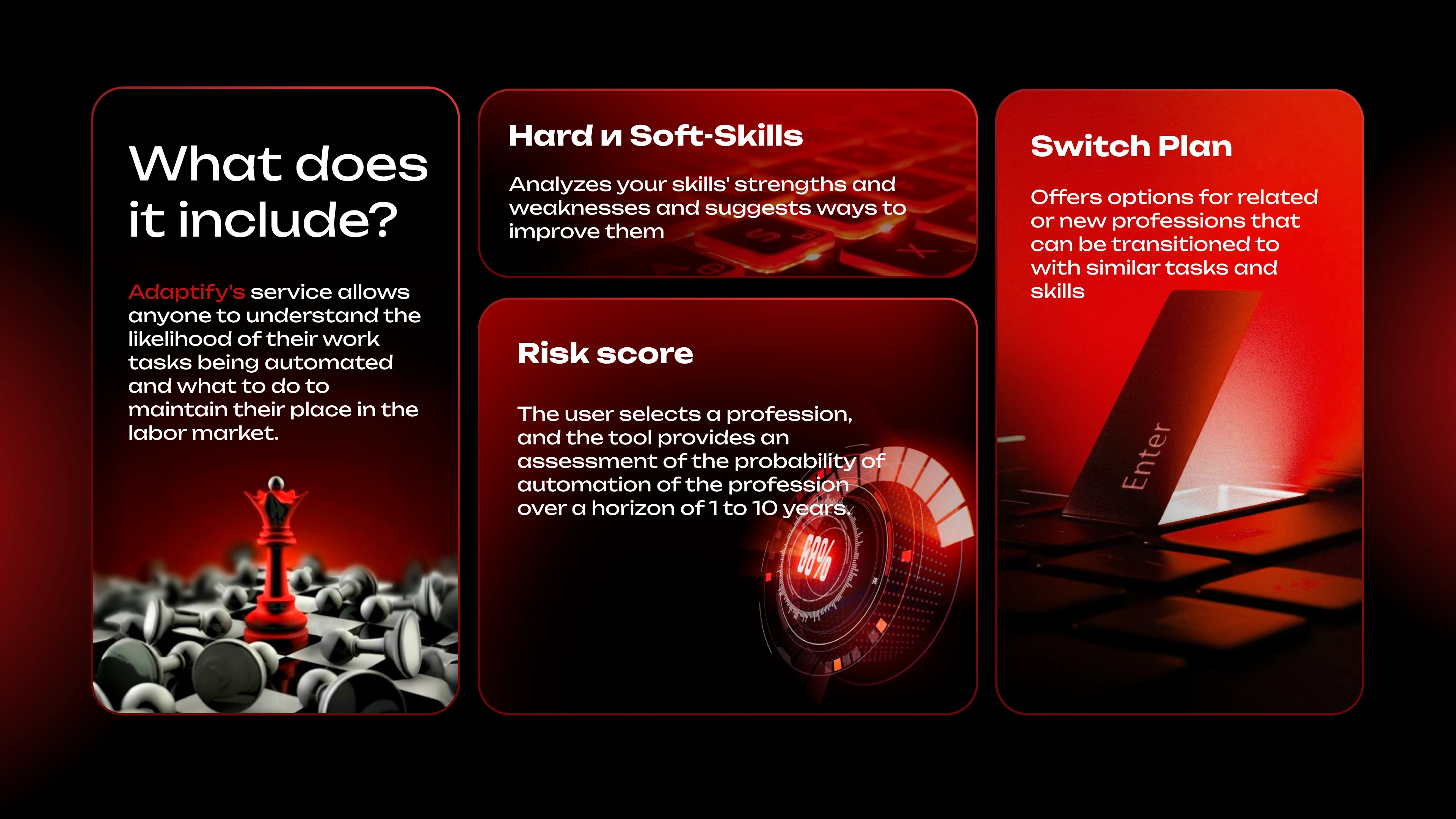 Карьерный навигатор в эпоху ИИ — Изображение №4 — Интерфейсы, Брендинг на Dprofile