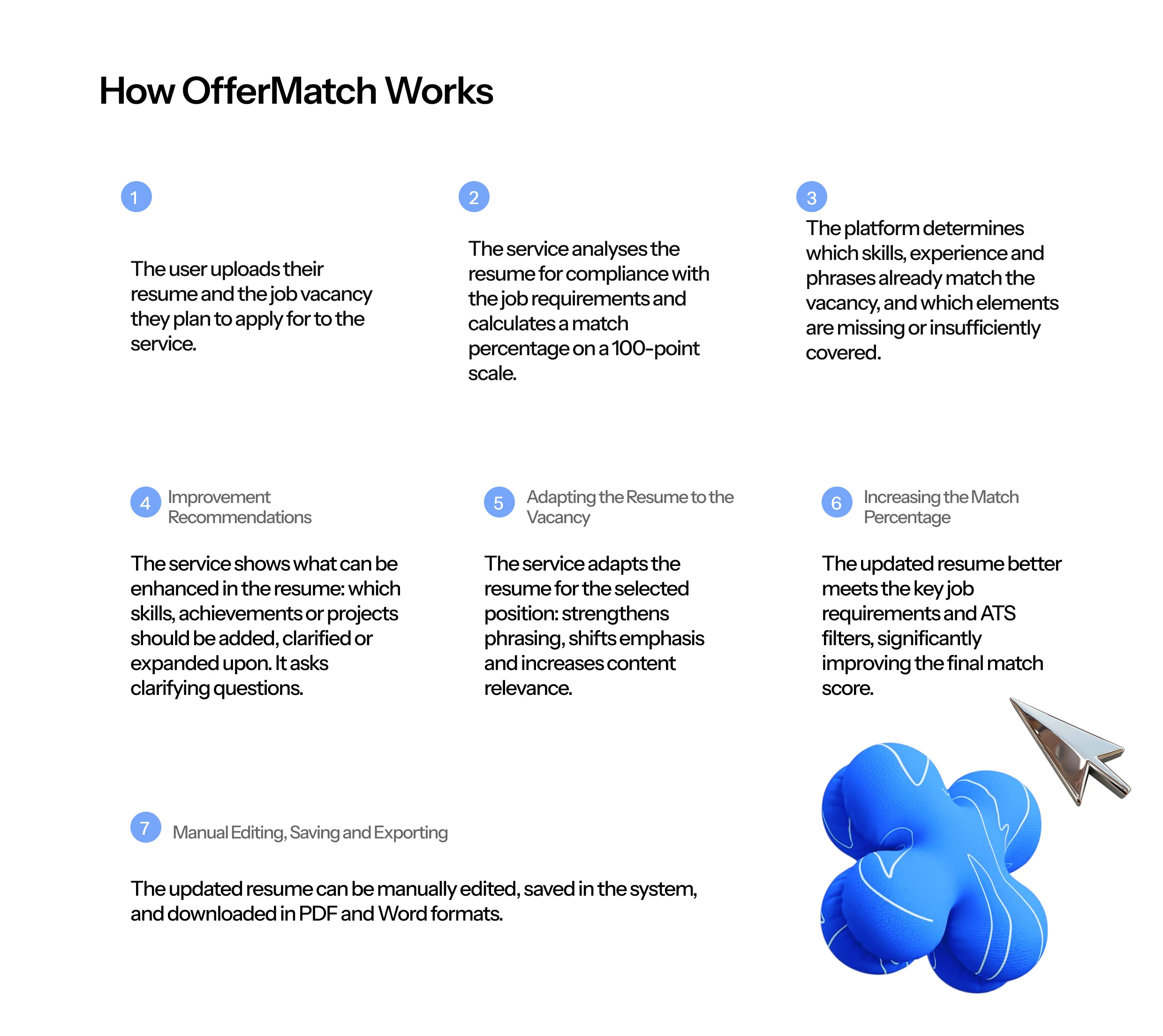 OfferMatch. Match vacancies+Quick resumes — Изображение №15 — Интерфейсы, Брендинг на Dprofile