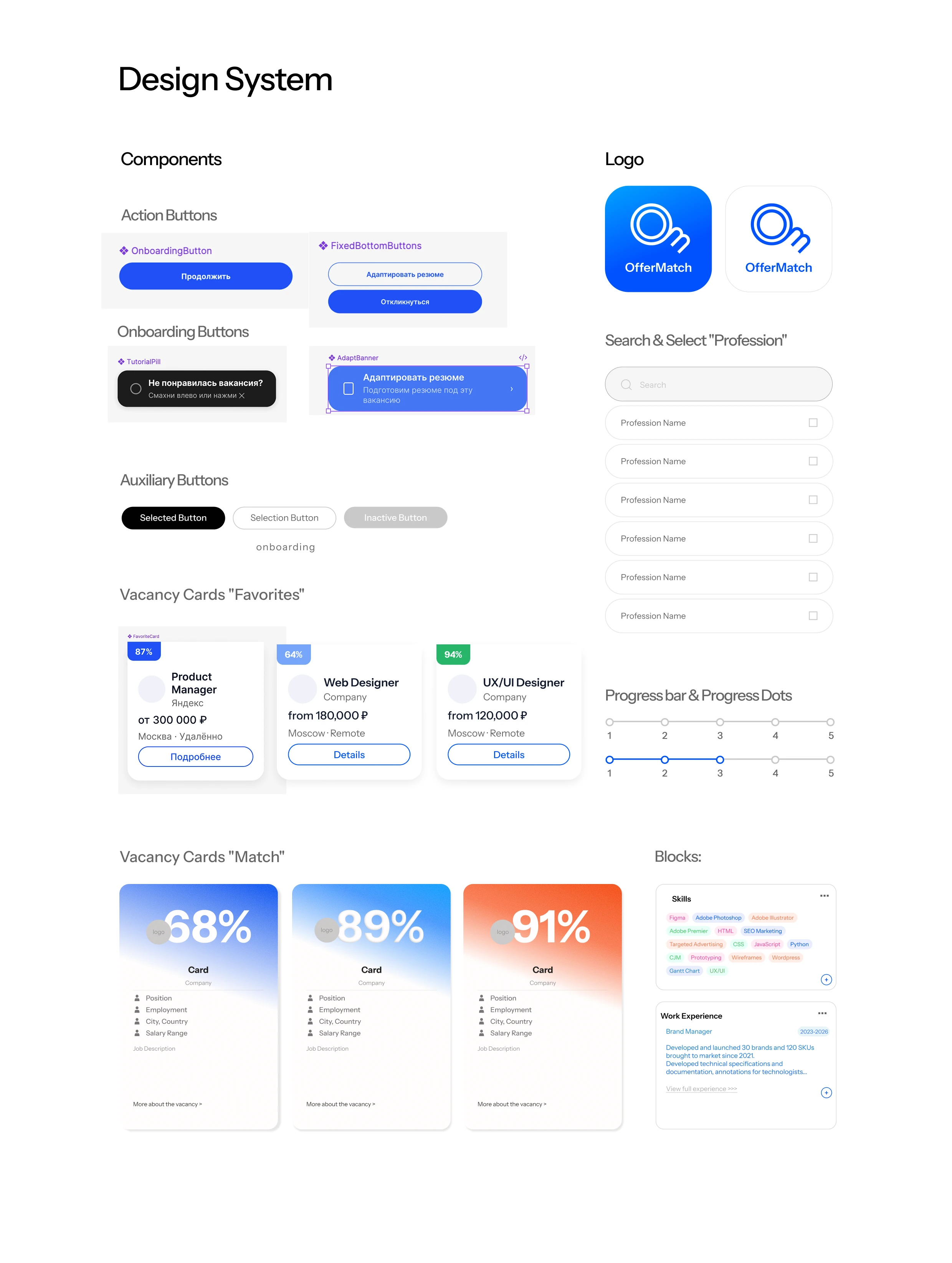 OfferMatch. Match vacancies+Quick resumes — Изображение №25 — Интерфейсы, Брендинг на Dprofile