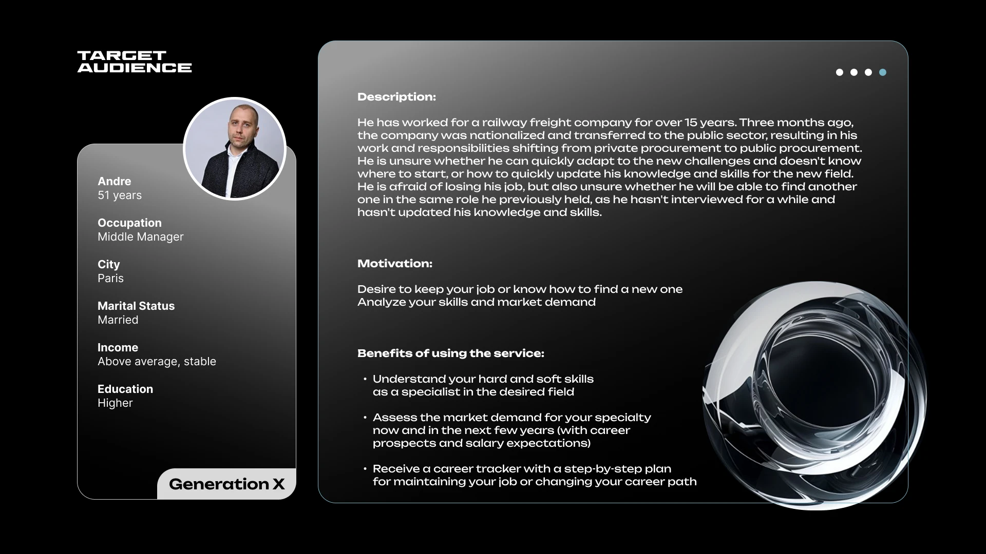 Карьерный навигатор в эпоху ИИ — Изображение №11 — Интерфейсы, Брендинг на Dprofile