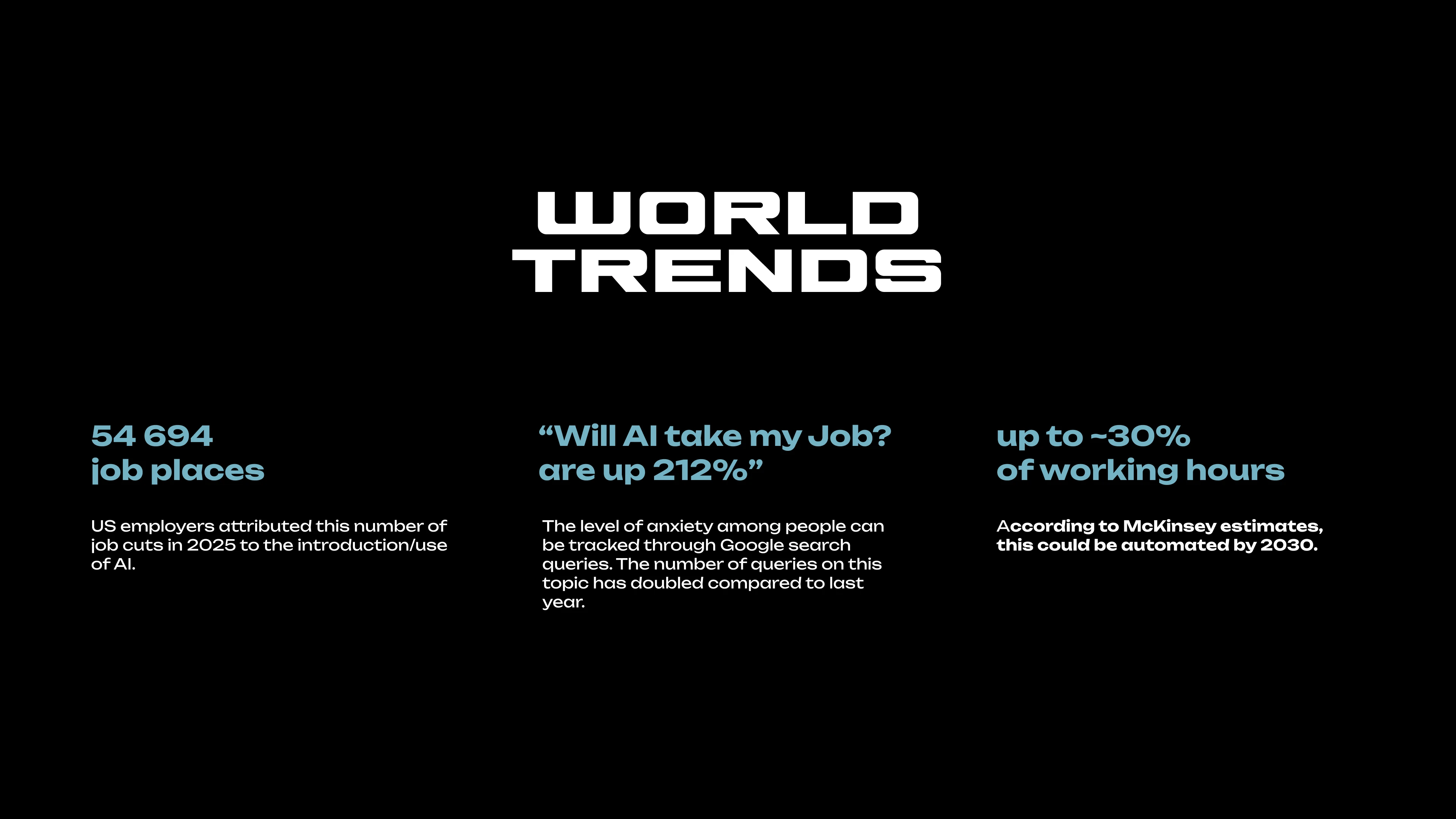 Карьерный навигатор в эпоху ИИ — Изображение №3 — Интерфейсы, Брендинг на Dprofile