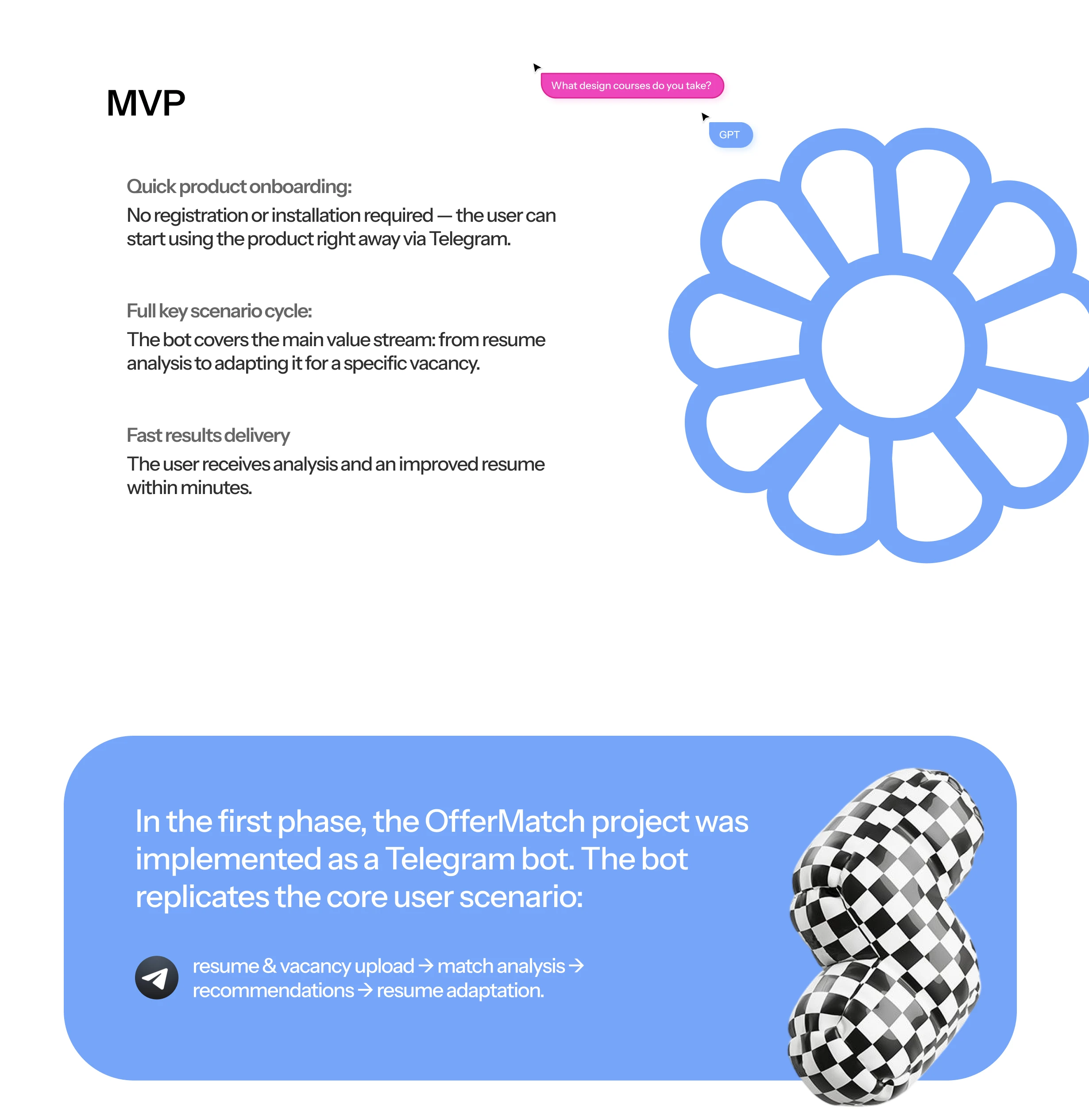 OfferMatch. Match vacancies+Quick resumes — Изображение №18 — Интерфейсы, Брендинг на Dprofile