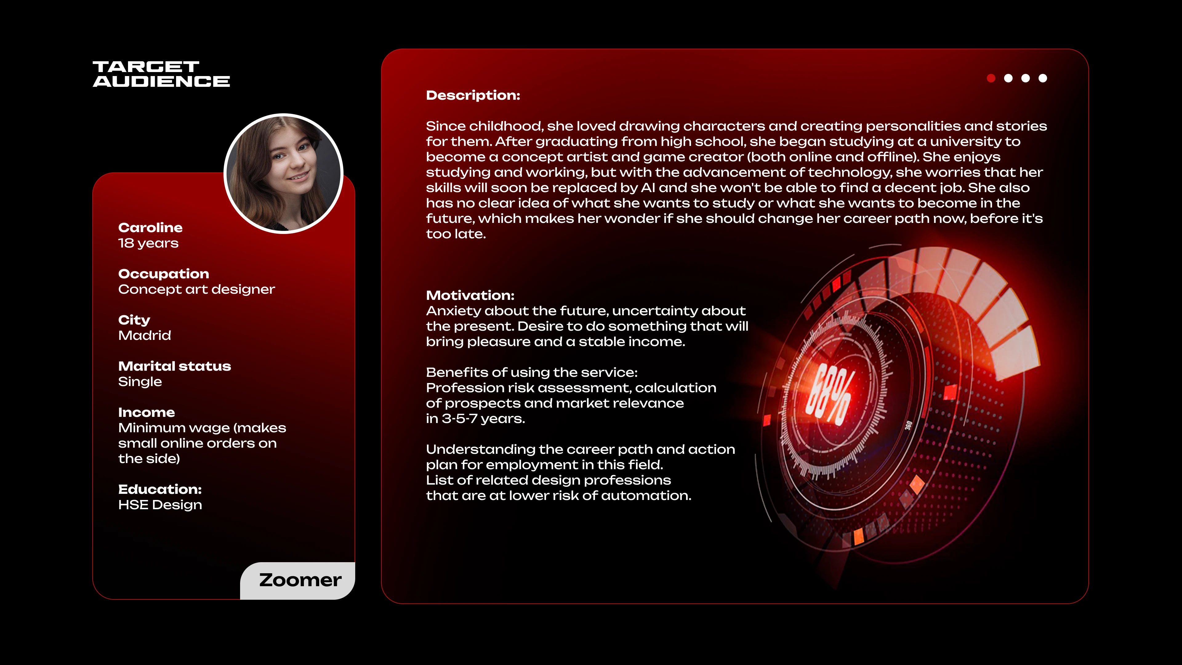 Карьерный навигатор в эпоху ИИ — Изображение №8 — Интерфейсы, Брендинг на Dprofile