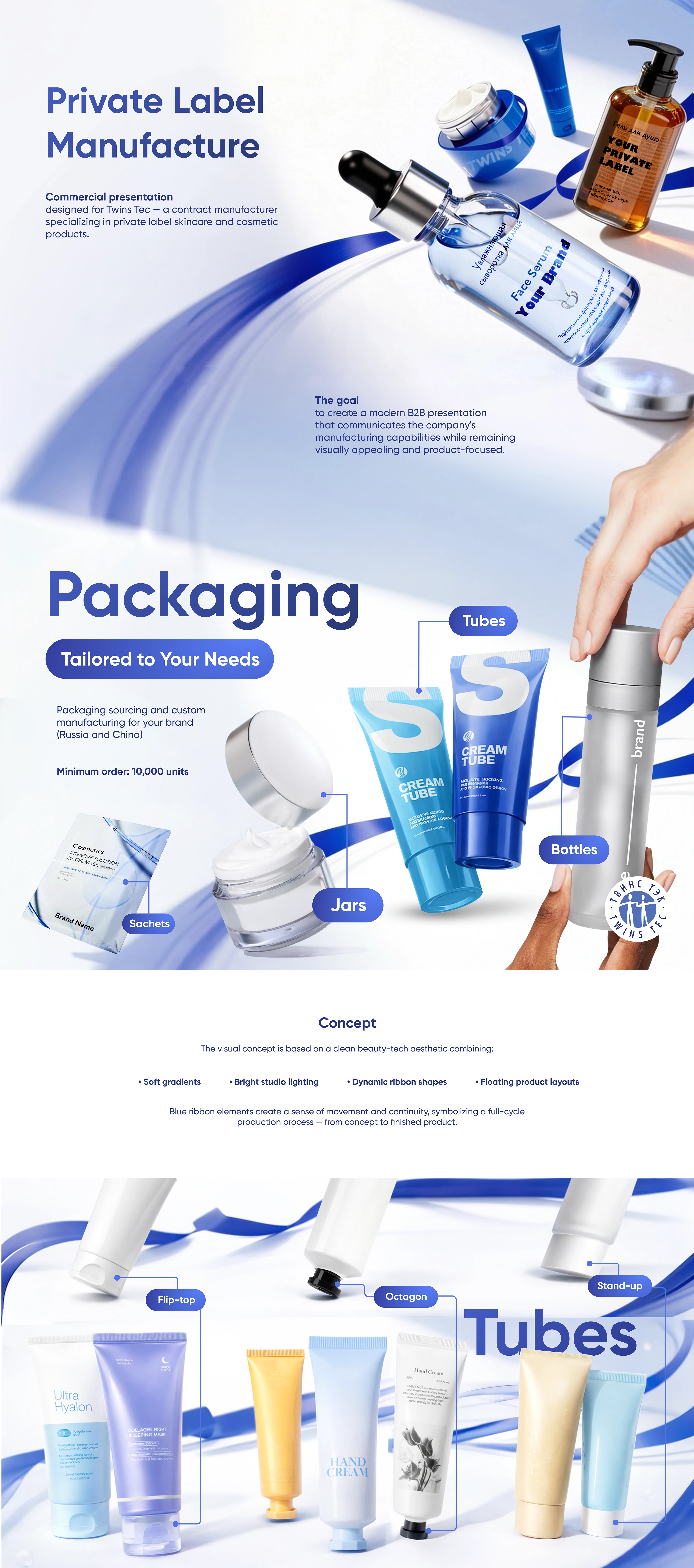 Private Label Beauty Presentation Design — Изображение №2 — Графика, Маркетинг на Dprofile