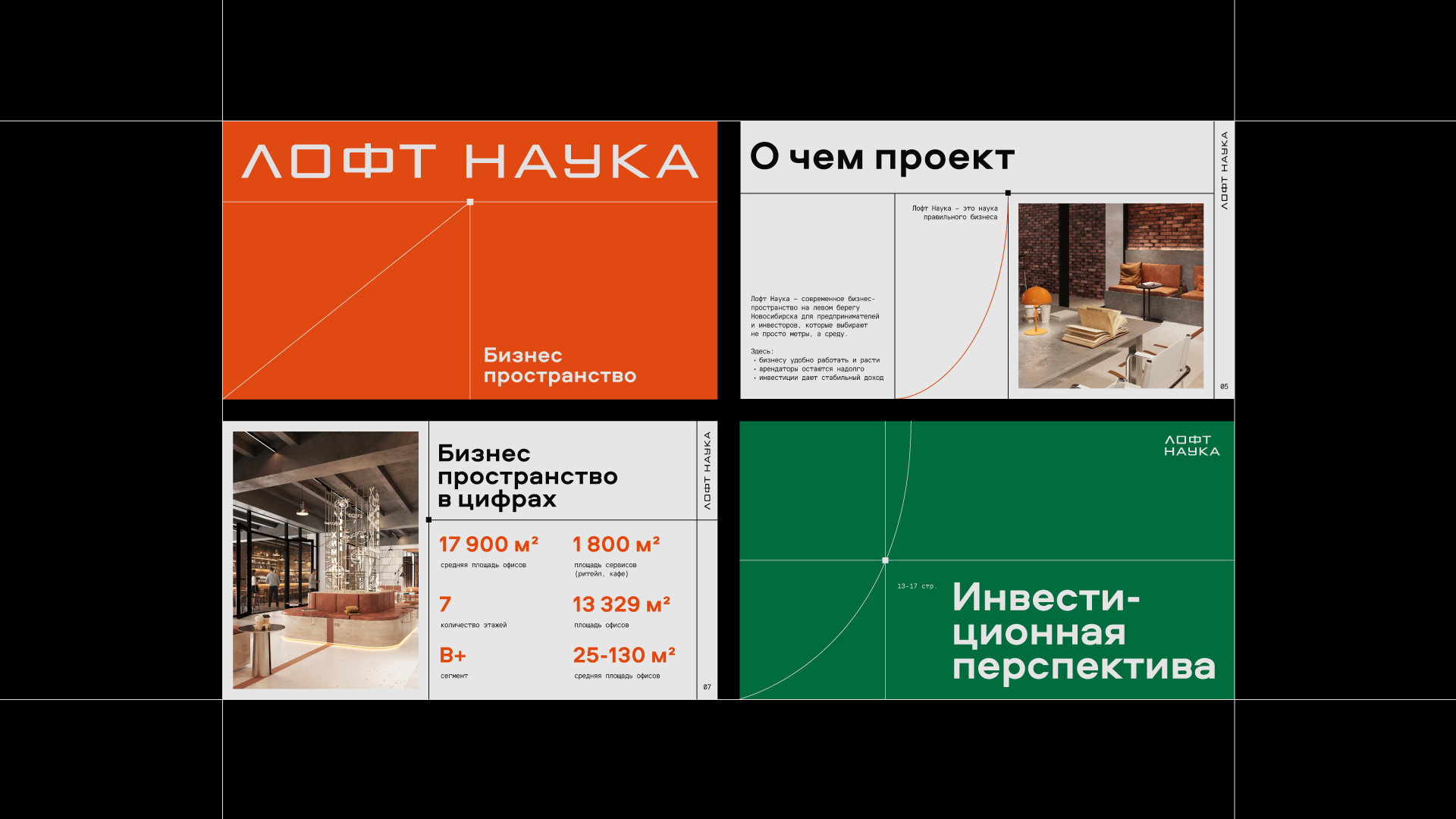 Бизнес-пространство ЛОФТ НАУКА — Изображение №10 — Брендинг на Dprofile