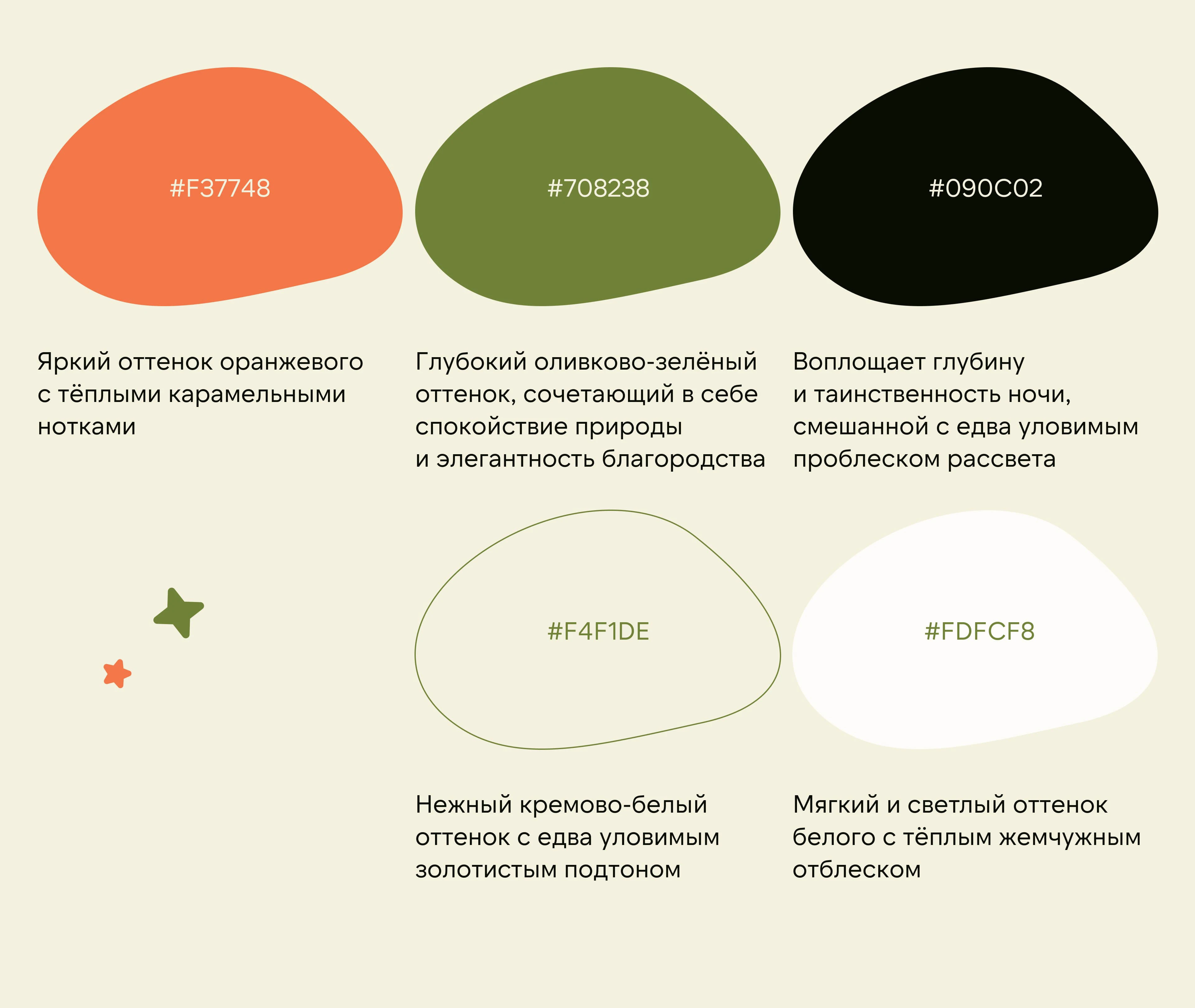 Разработка сайта для частного детского сада — Изображение №4 — Интерфейсы на Dprofile