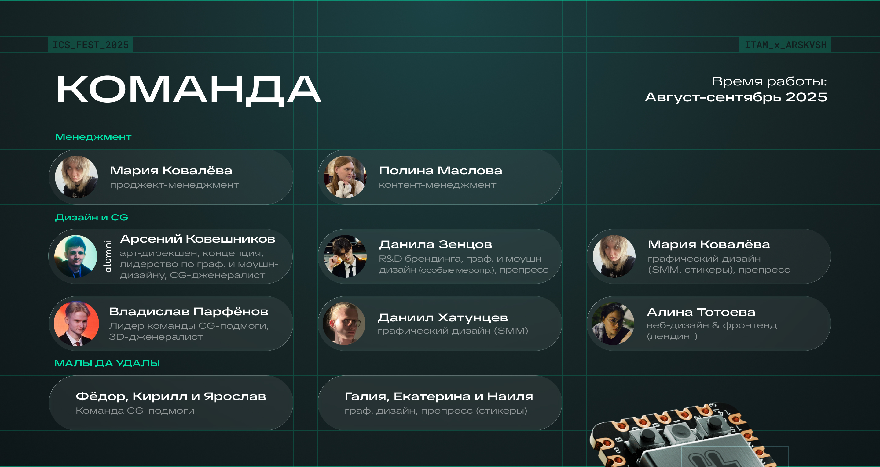 Фестиваль ИКН 2025 | Айдентика IT-фестиваля Университета МИ… — Изображение №15 — Брендинг, 3D на Dprofile