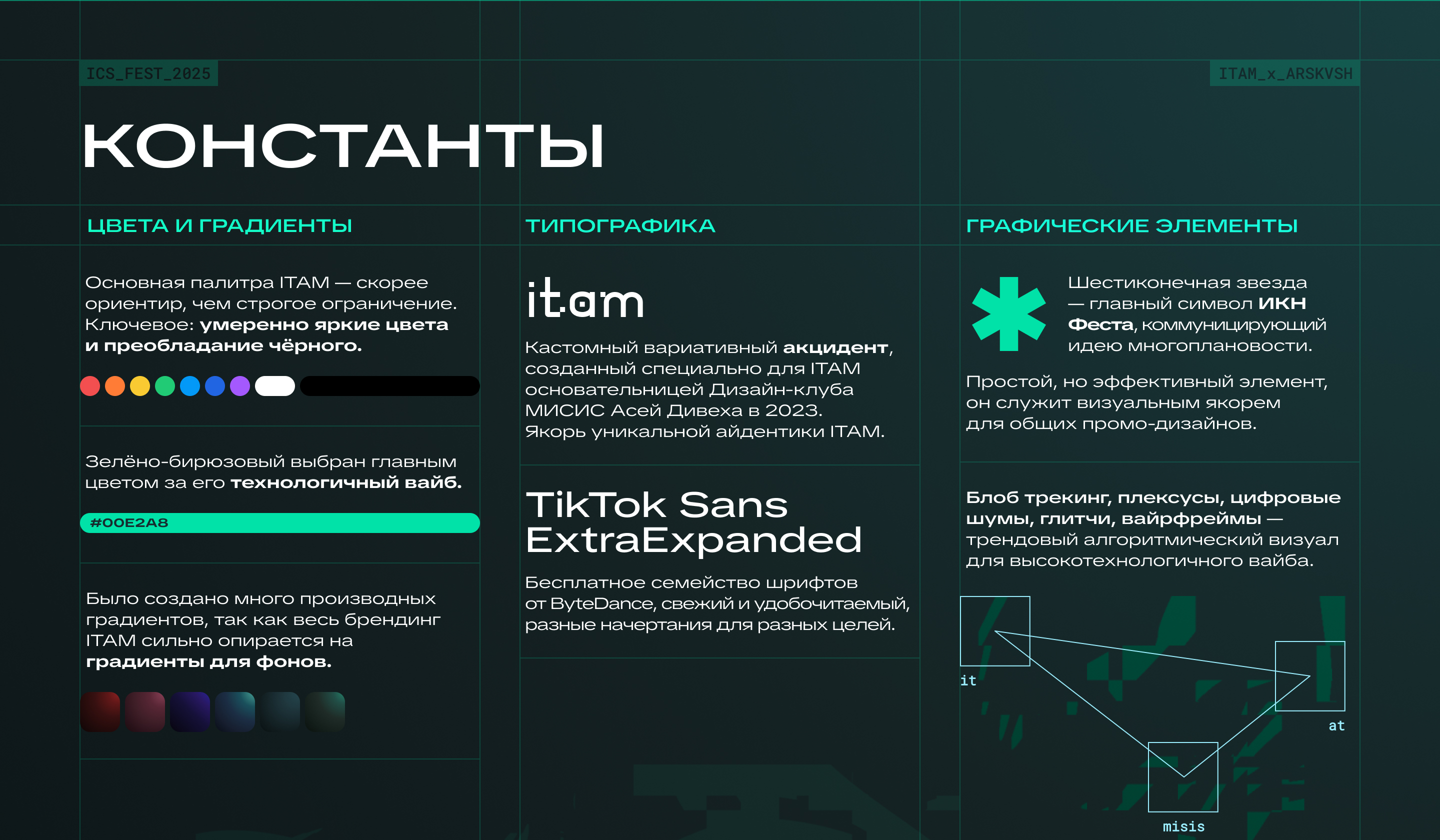 Фестиваль ИКН 2025 | Айдентика IT-фестиваля Университета МИ… — Изображение №6 — Брендинг, 3D на Dprofile