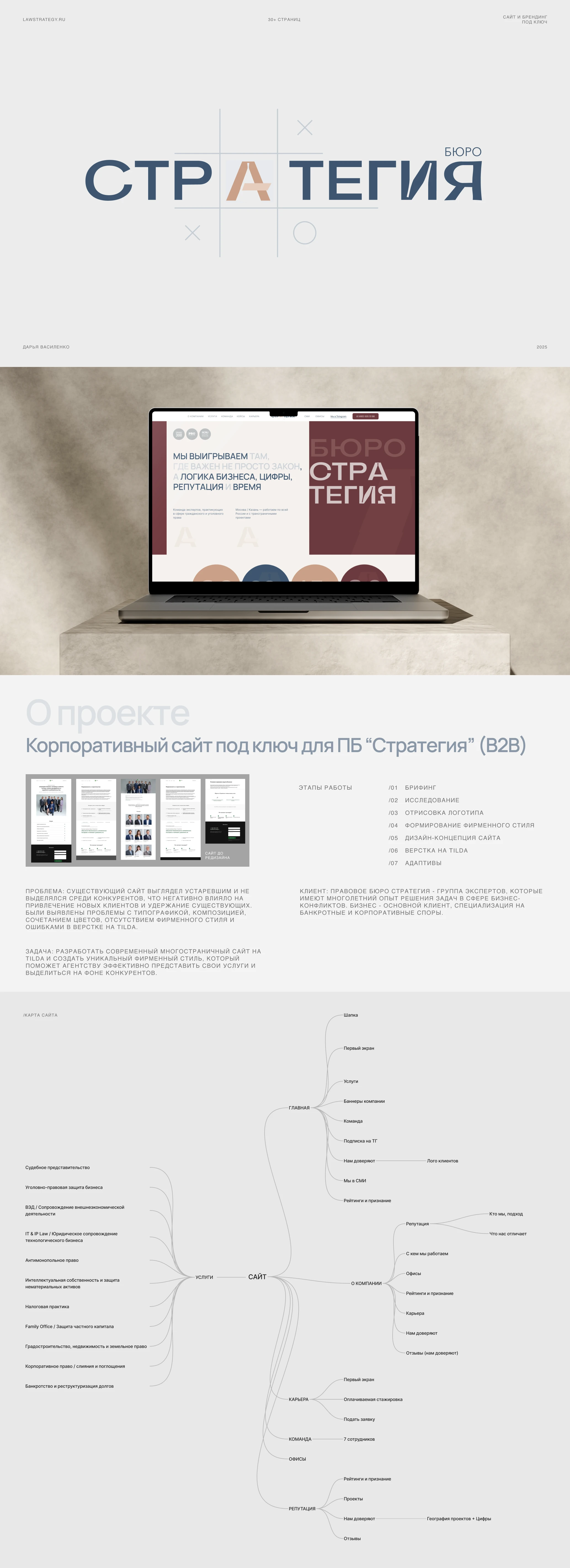 Корпоративный сайт под ключ для ПБ “Стратегия” (B2B) — Изображение №1 — Интерфейсы, Брендинг на Dprofile