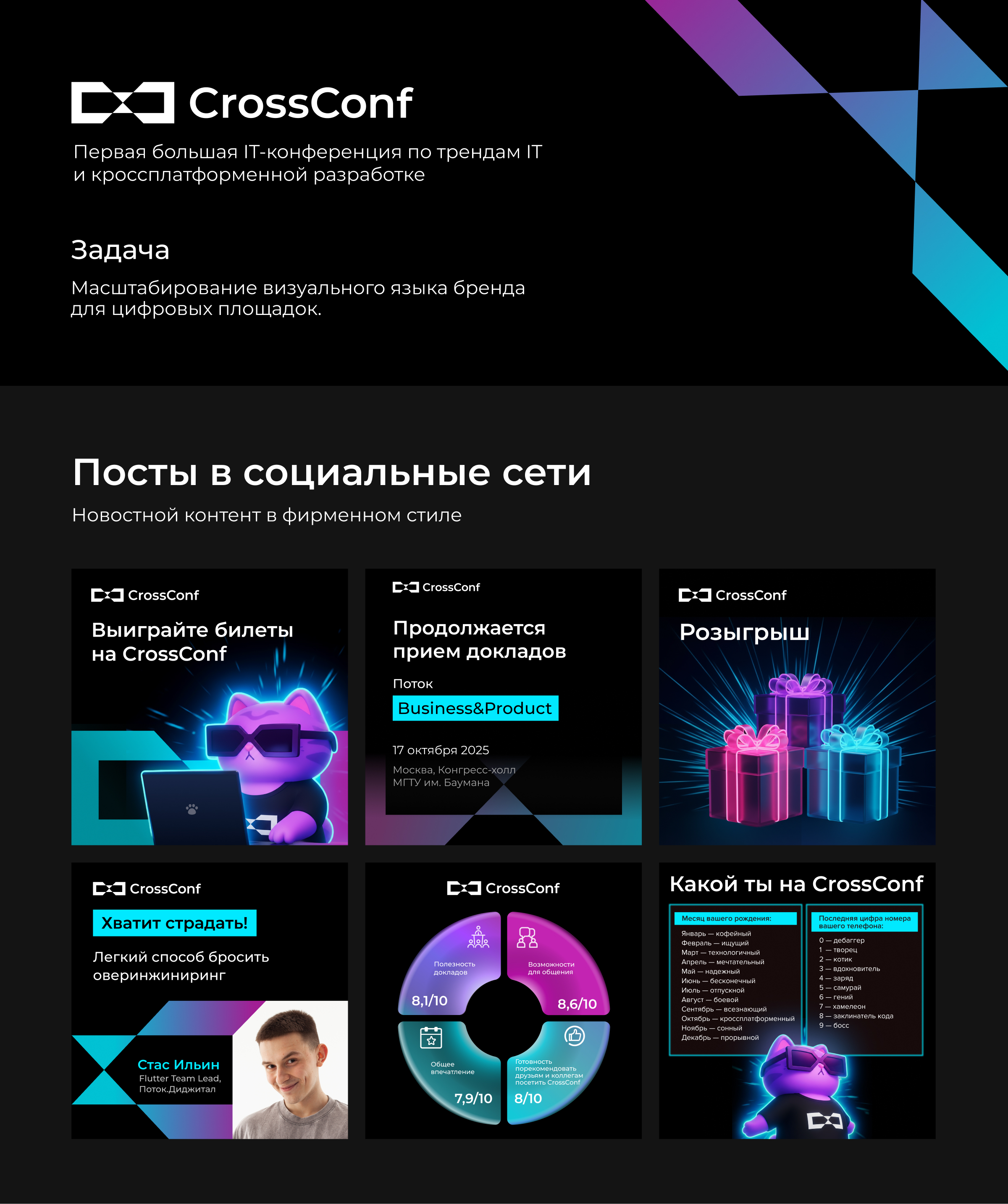 Дизайн постов — Изображение №1 — Маркетинг на Dprofile