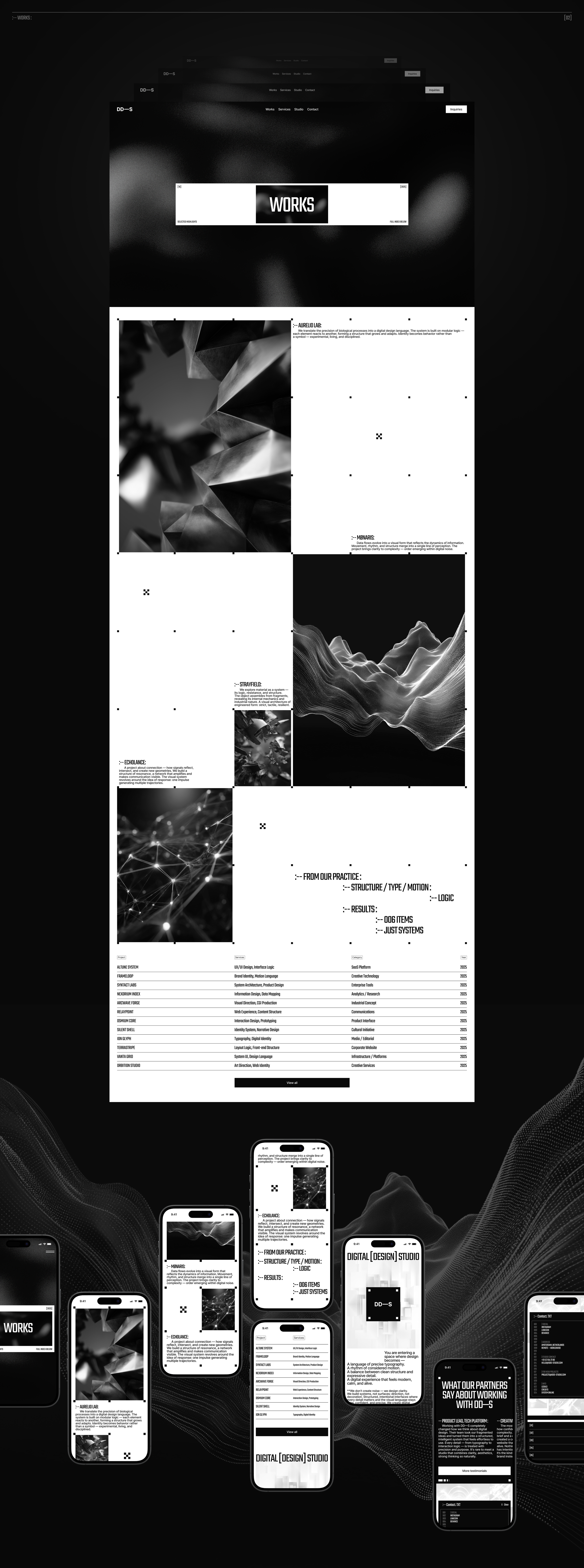 DD–S — Digital Design Studio | Corporate Website — Изображение №5 — Интерфейсы на Dprofile