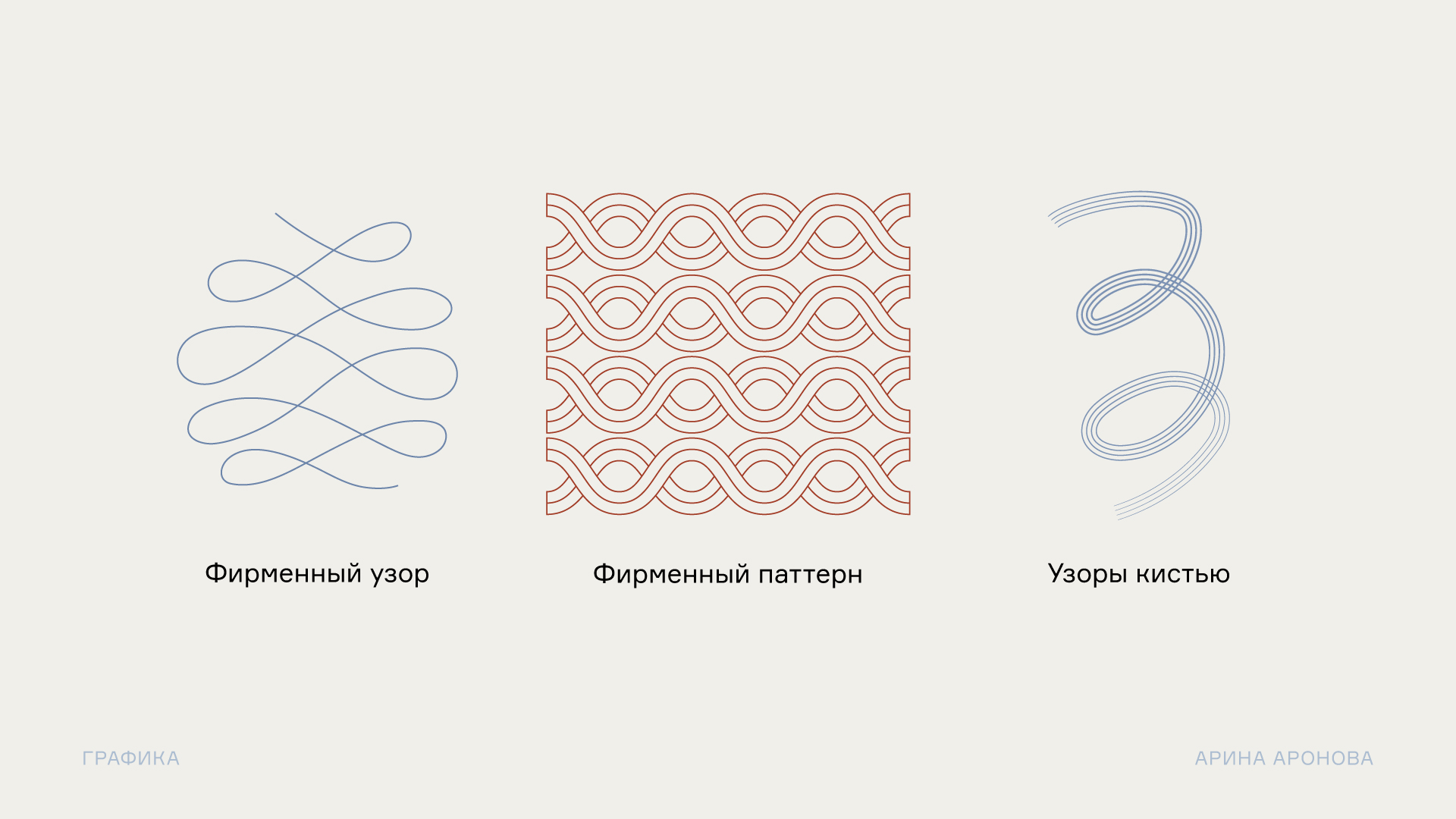 Концепция айдентики для катка Парка Горького — Изображение №9 — Брендинг на Dprofile