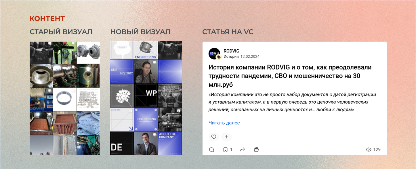 Marketing портфолио — Изображение №16 — Маркетинг на Dprofile